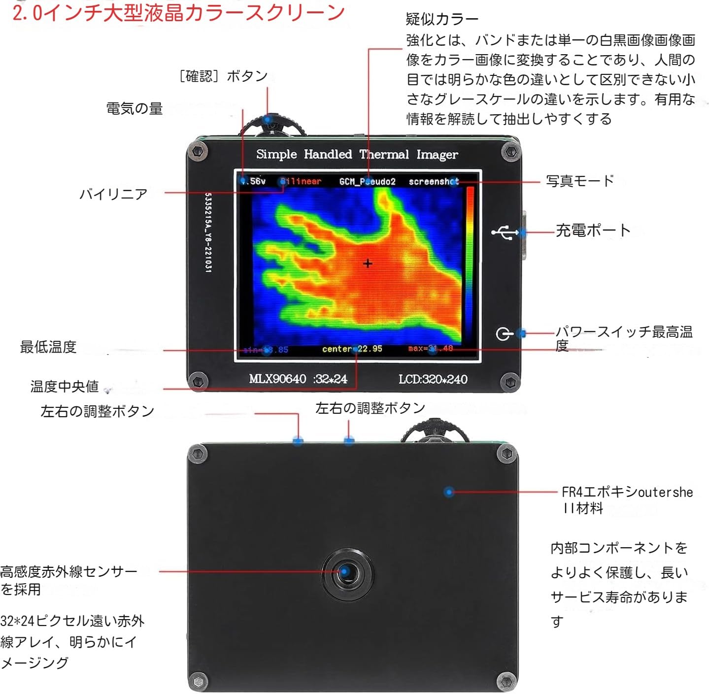 Amazon.co.jp: Infrared Thermography 24 * 32 Pixel Infrared Sensor