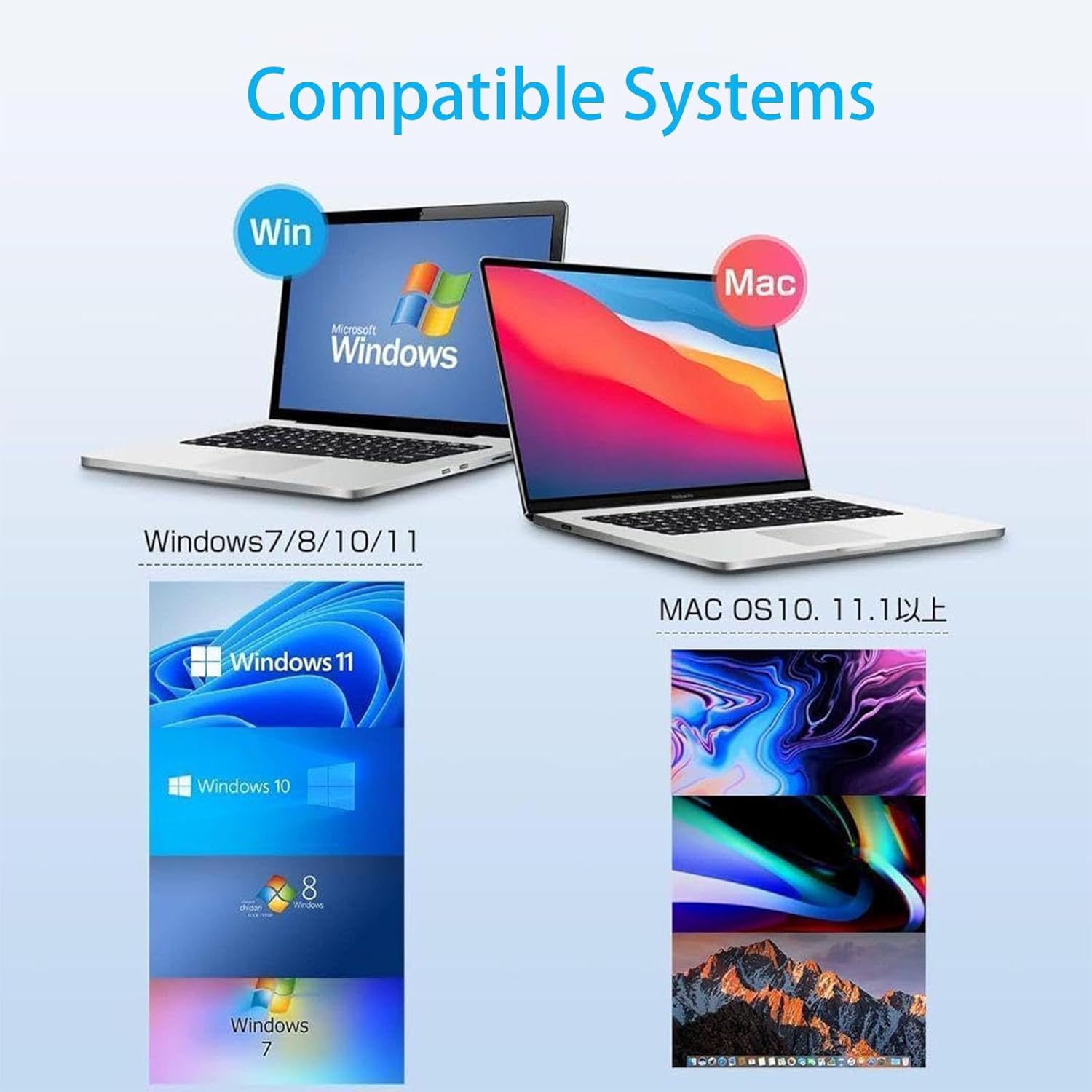 Aiyingmei CAC Smart Card Reader connected to a laptop, displaying frequently asked questions about LED issues, compatibility, device support, and software.