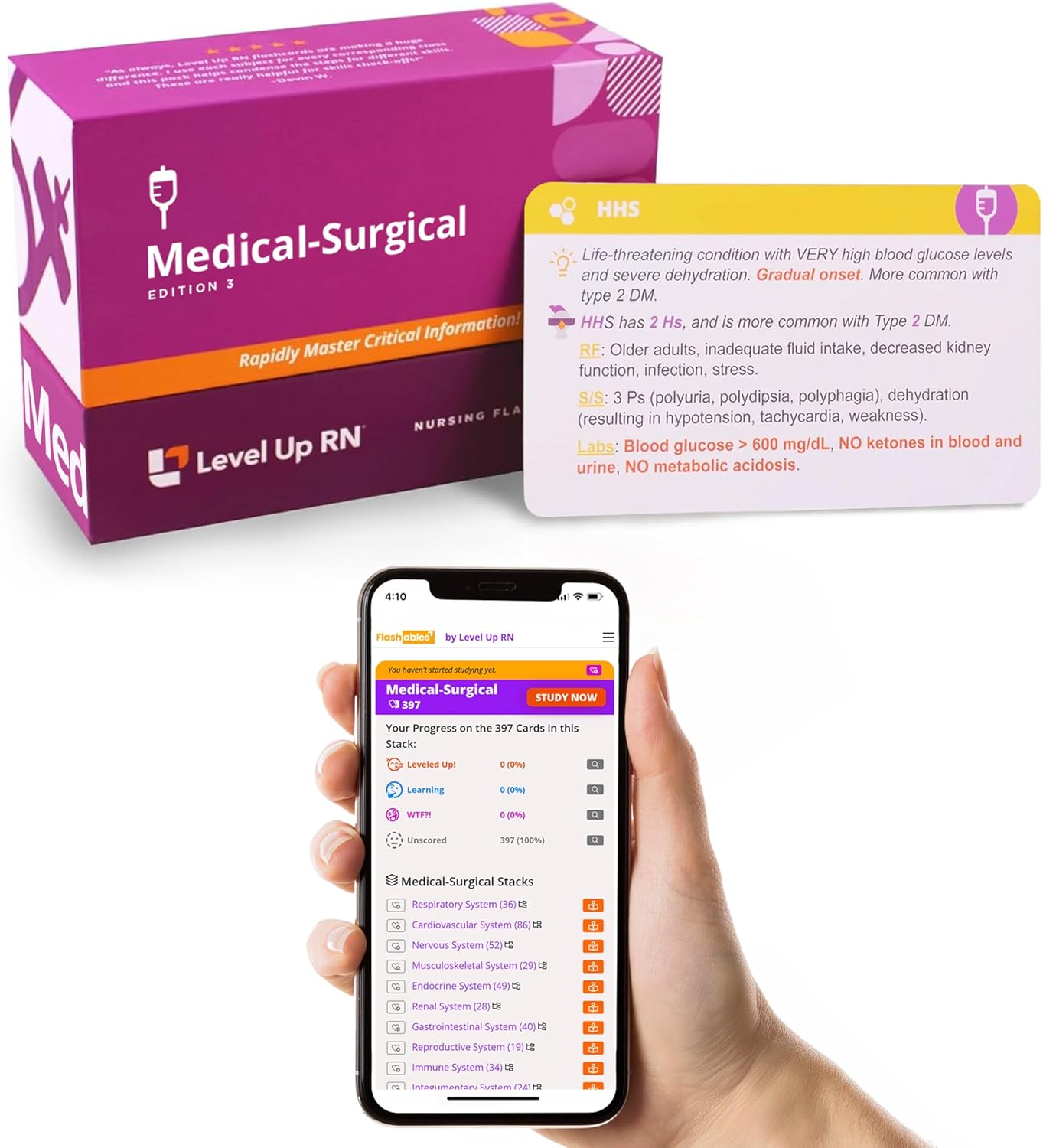 Med-Surg Flash Cards – No Fluff – Only Essential Info for Nursing School – 2026 NCLEX ATI HESI Review LPN RN Flash Cards (409 Cards)