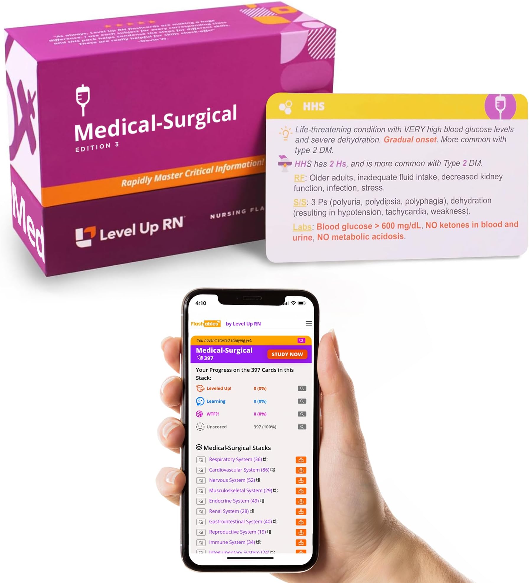 Med-Surg Flash Cards – No Fluff – Only Essential Info for Nursing School – 2026 NCLEX ATI HESI Review LPN RN Flash Cards (409 Cards)
