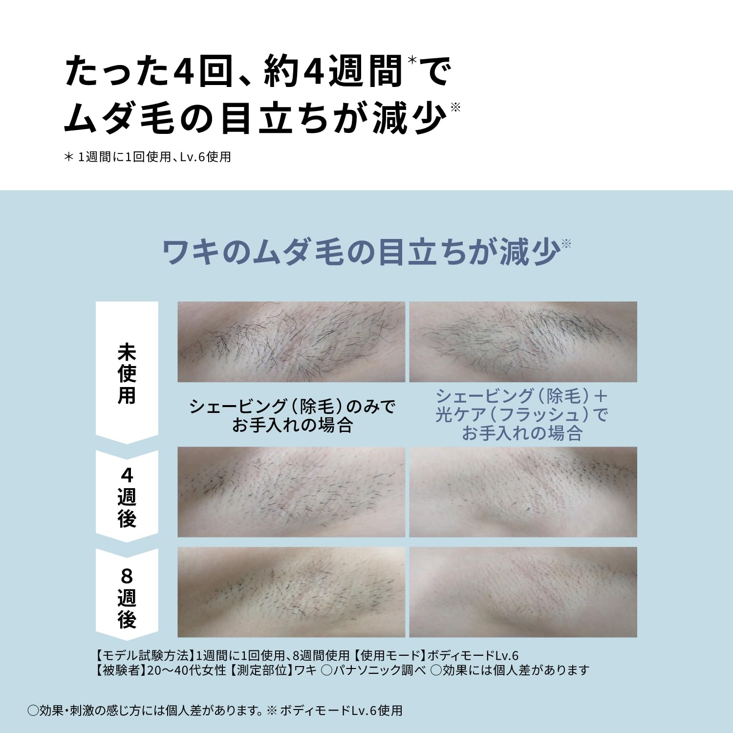 Amazon | パナソニック 脱毛器 【Amazon.co.jp限定】 スムースエピ 髭