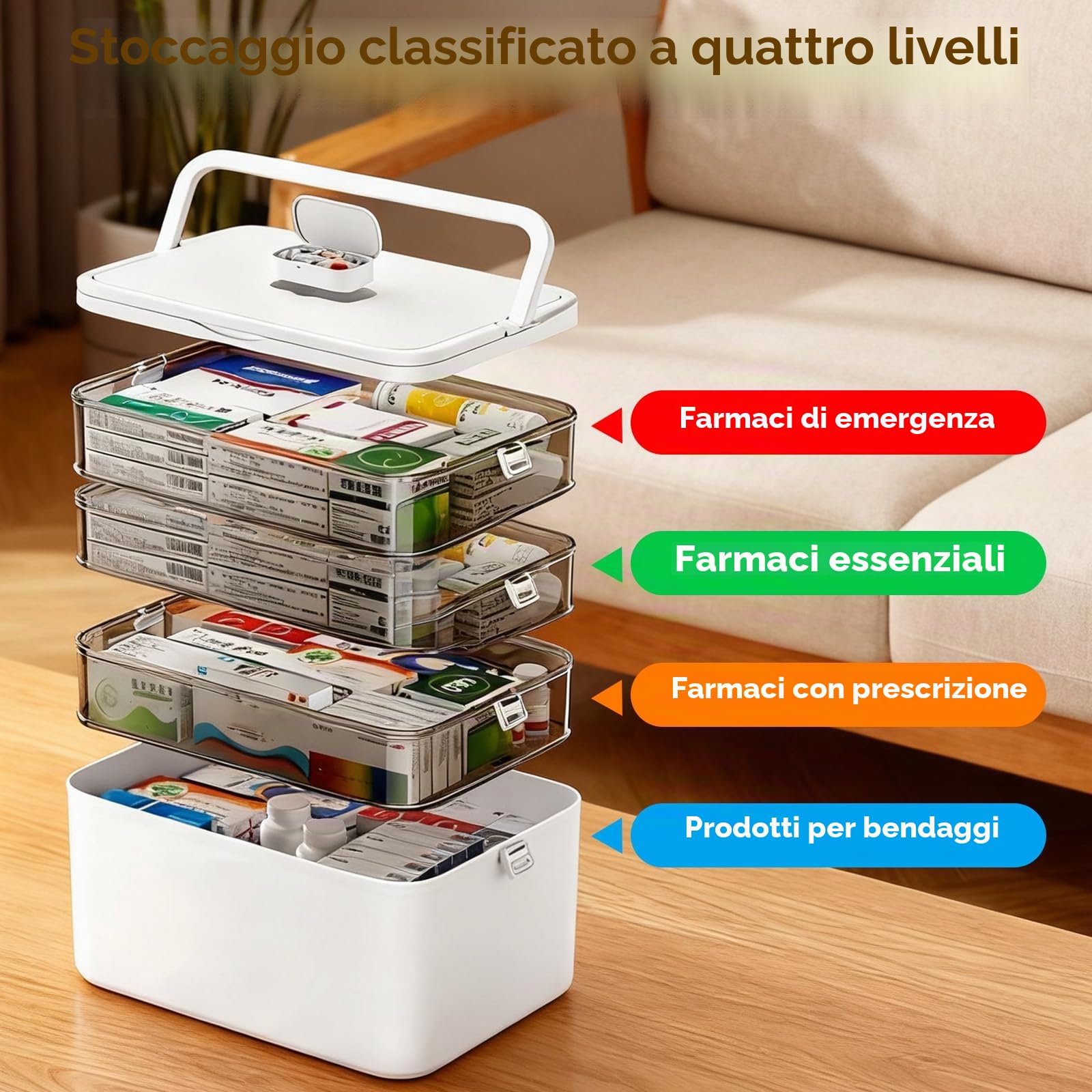 4 Livelli Organizer Farmaci Casa, Organizzatore di Medicine Cassetta Medicinali con Chiusura Sicura Scomparti Regolabili, Portapillole Settimanale per Casa Ufficio Scuola
