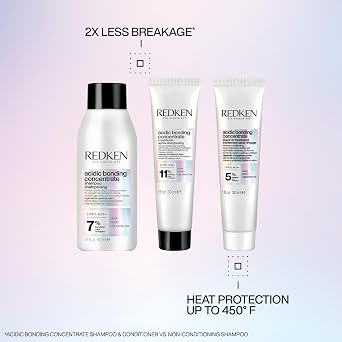 Redken Acidic Bonding Concentrate Mini Shampoo, Conditioner & Leave In Kit
