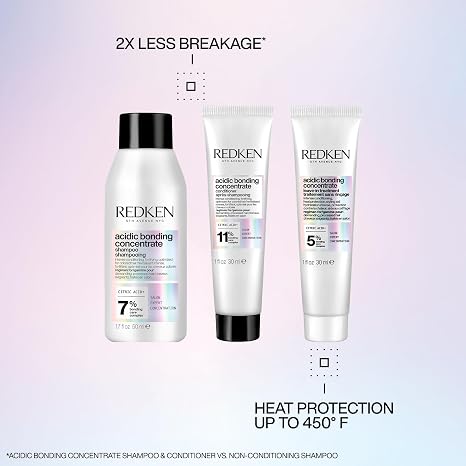 Redken Acidic Bonding Concentrate Mini Shampoo, Conditioner & Leave In Kit