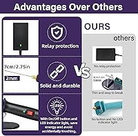 Vista 2 de GOCHANGE 4 in 1 Foam Cutter Set, 18W Electric Styrofoam Cutting Tools Kit, 100-240V Hot Wire Cutter Tool With Power Adapter For DIY Craft, Small