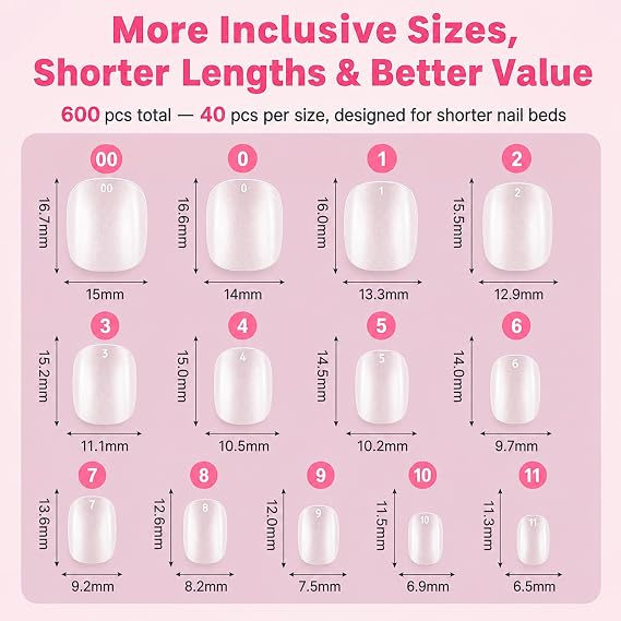 Extra Extra Short Round Gel Nail Tips, SINOKAME Extra Short Press on Fake Nails Clear Round, Full Matte No File Small Petite Child Size Nails for Nail Extension,600 Pcs 13 Sizes with Refills 4&5