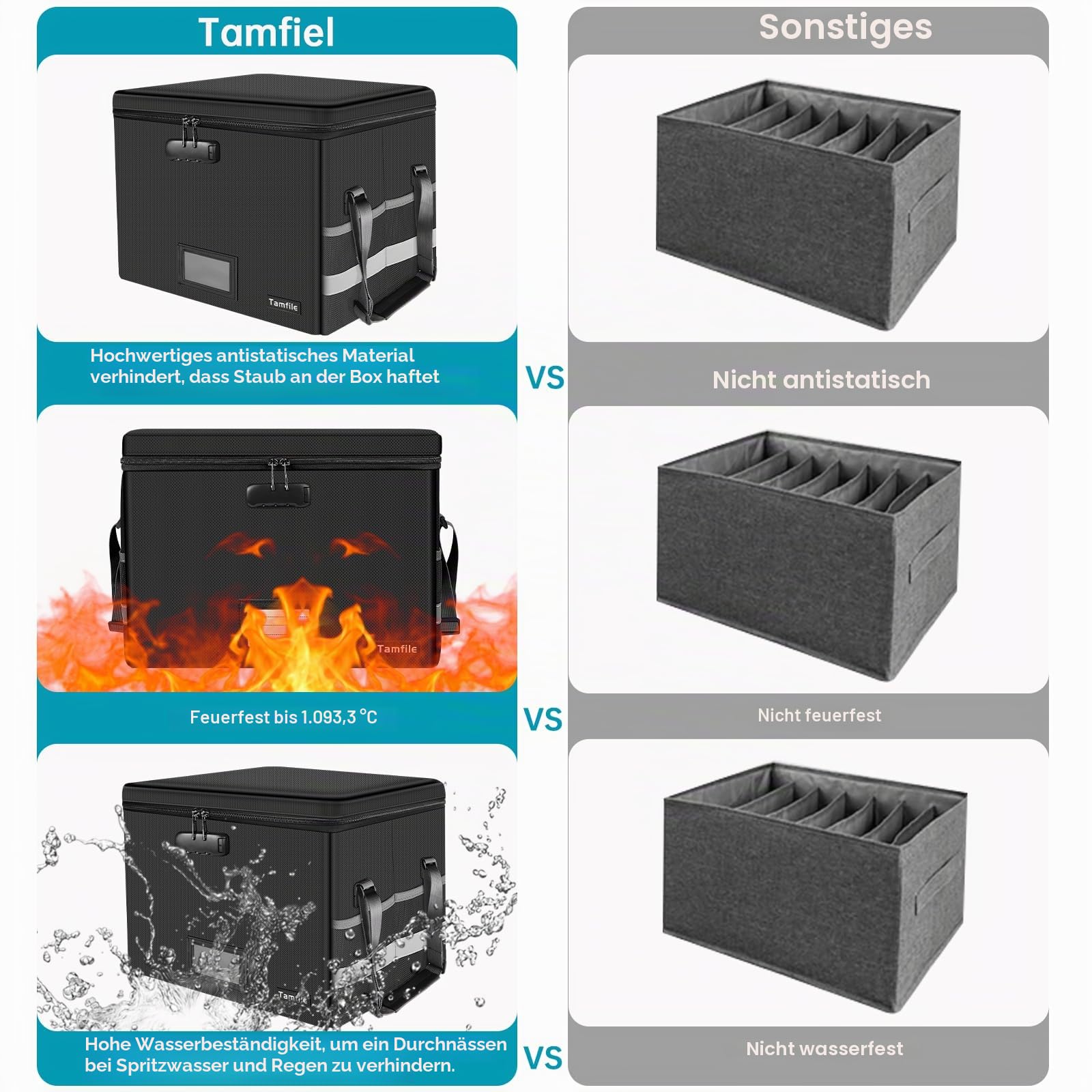 Tamfile Feuerfeste Dokumentenbox, Akten Organizer Box mit Schloss, Schwarz | Wasserfeste, Zusammenklappbare Dokumenten-Aufbewahrungsbox, Tragbare, Aktenbox zum Aufhängen, Für Briefen/Rechtsordnern, Büro