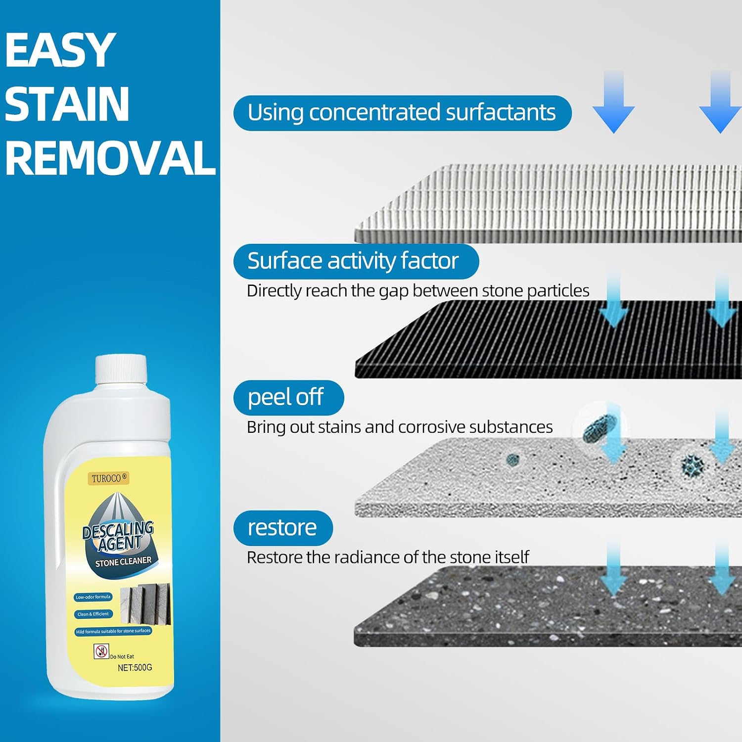 500ml Heavy-Duty Marble & Granite Cleaner –Yellowing & Limescale Remover for Tile, Concrete & Natural Stone – Restores Shine for Bathroom, Kitchen, Patio & Outdoor Stone Surfaces