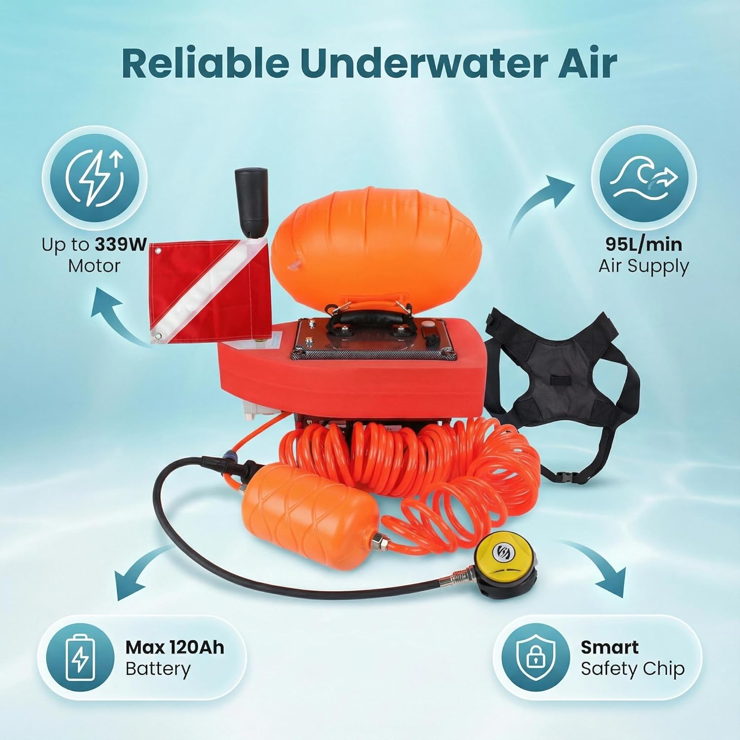 Scuba Diving Gear, Tankless Scuba Diving System, Dive Portable Lungs for Diving\Underwater Fishing\Underwater PhotographyMaintenance Work