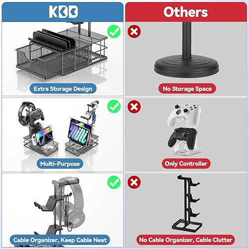 Miniatura 7 de KDD Soporte para auriculares con cajón - Soporte para auriculares y controlador para escritorio - Soporte de aluminio para auriculares con