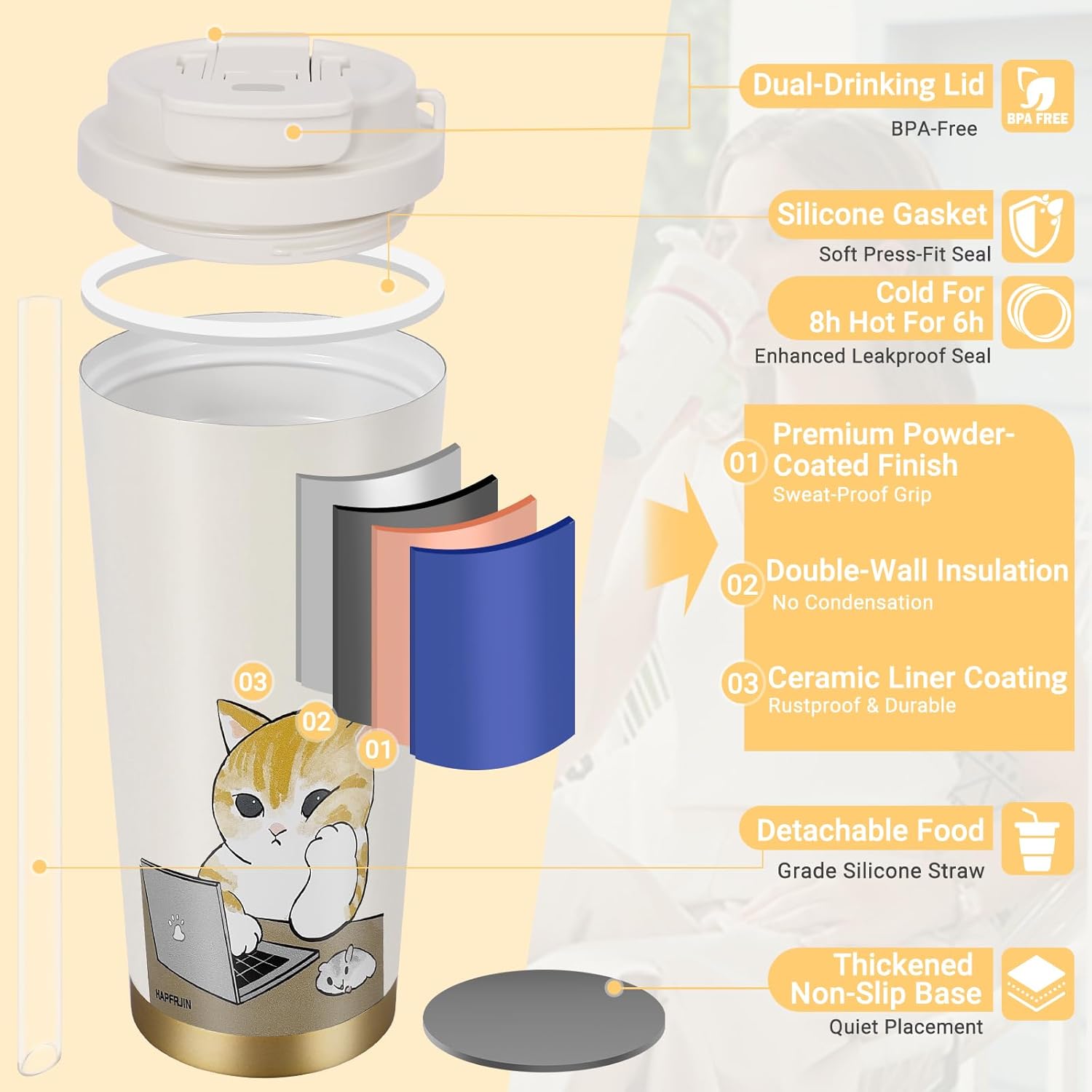 Insulated Tumbler With Lid And Straw, Stainless Steel Cat Coffee Tumbler 16 Oz, Travel Ceramic Lined Coffee Tumbler, Double Wall Vacuum Leak Proof Mug For Office School Party Camping (Working Cat) - Image 4
