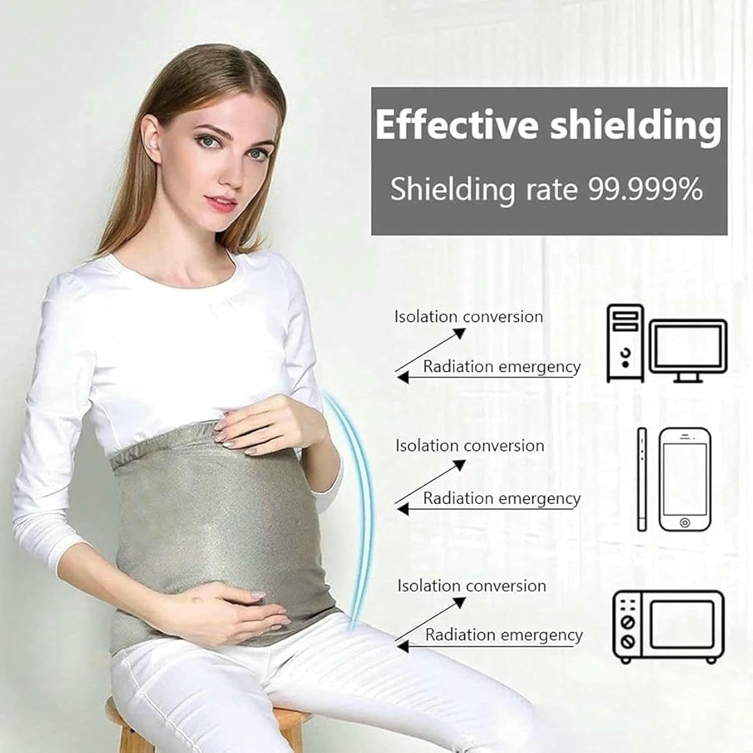 Electromagnetic EMF Wave Shield Band,Silver Fiber Washable Anti-Radiation Pregnant Protection Shielding for Female Pregnancy Protective Nursing~/