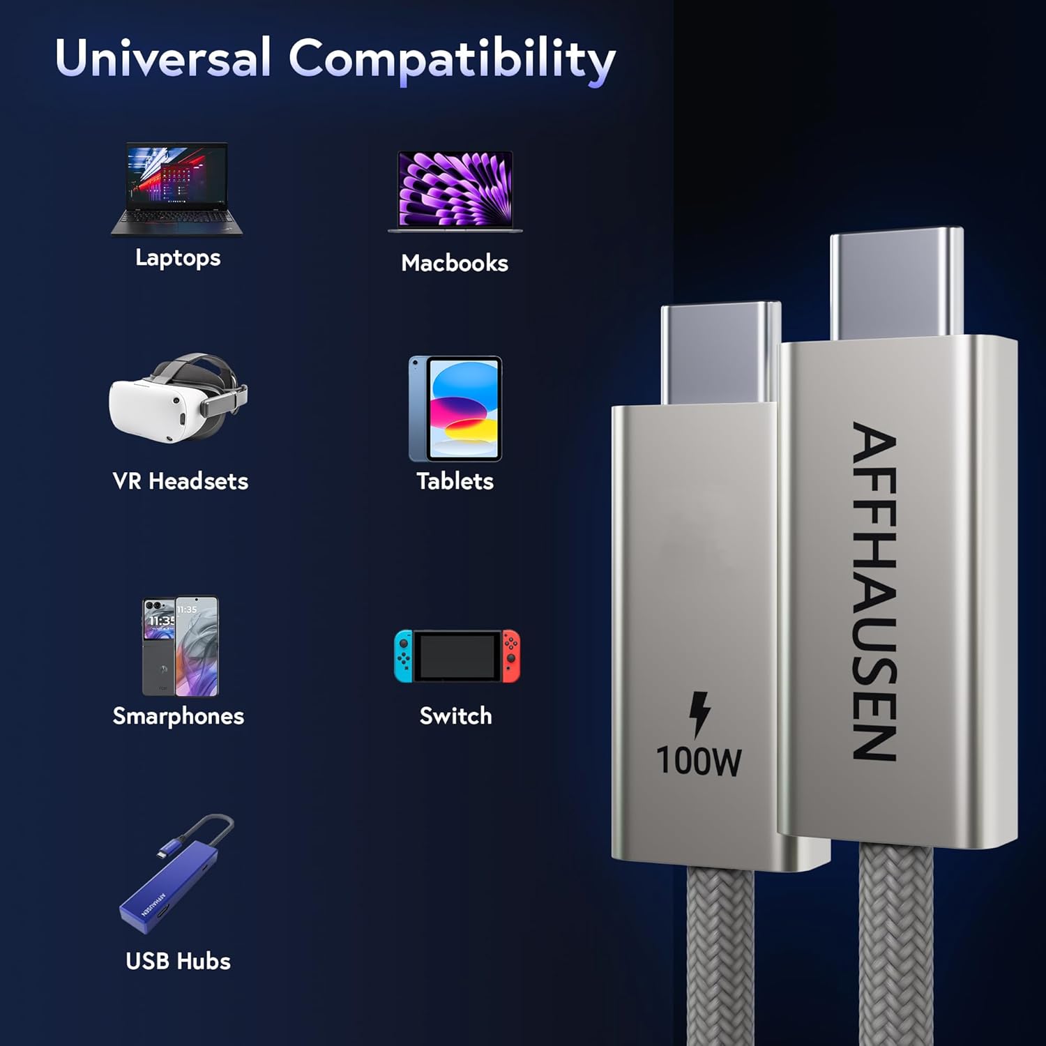 USB C Cable 6.5ft 2-Pack, 100W Fast Charging, 480Mbps, Braided Aluminum USB-C to USB-C Charging Cord for iPhone 16, MacBook Pro/Air, iPad Pro, Galaxy S25