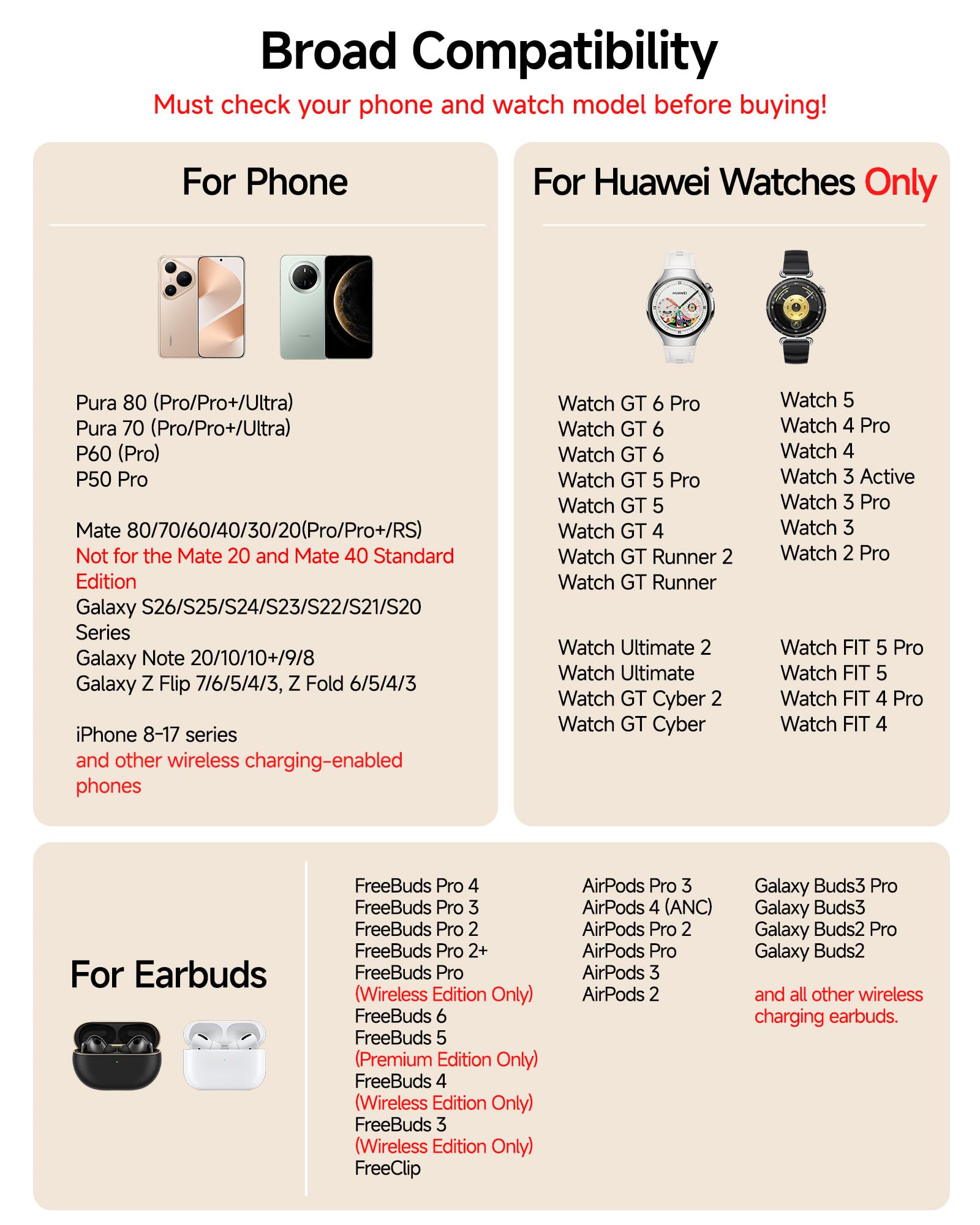 3 in 1 Induktive Ladestation für Huawei Watch, für Pura 80, für Ohrhörer | für Huawei Watch GT 6/GT 6 Pro/GT 5/5, Dimmbare LED-Uhr, zweiwinklige Ladeschale, Mehrfachschutz, Ladeanzeige,SwanScout C01HW