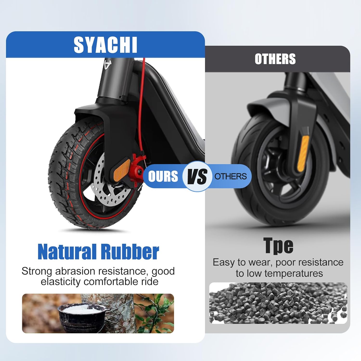 SYACHI 9.5x2.50 Electric Scooter Tire, 9.5 Inch Off-Road Tubeless Tire Compatible with NIU KQi3 Pro/Max Electric Scooter, Non-slip, Shockproof Tubeless Tires 2 Pack (with 2 Straight Air Valve)