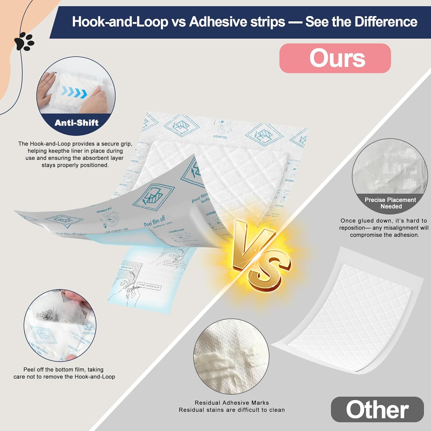 Dog Diapers Liners Large, 130 Ct, Super Absorbent Diaper Pads for Male and Female, Hook-and-Loop Tape Design Design, Super-fit & No Shifting, for Dog Period Diapers Belly Bands