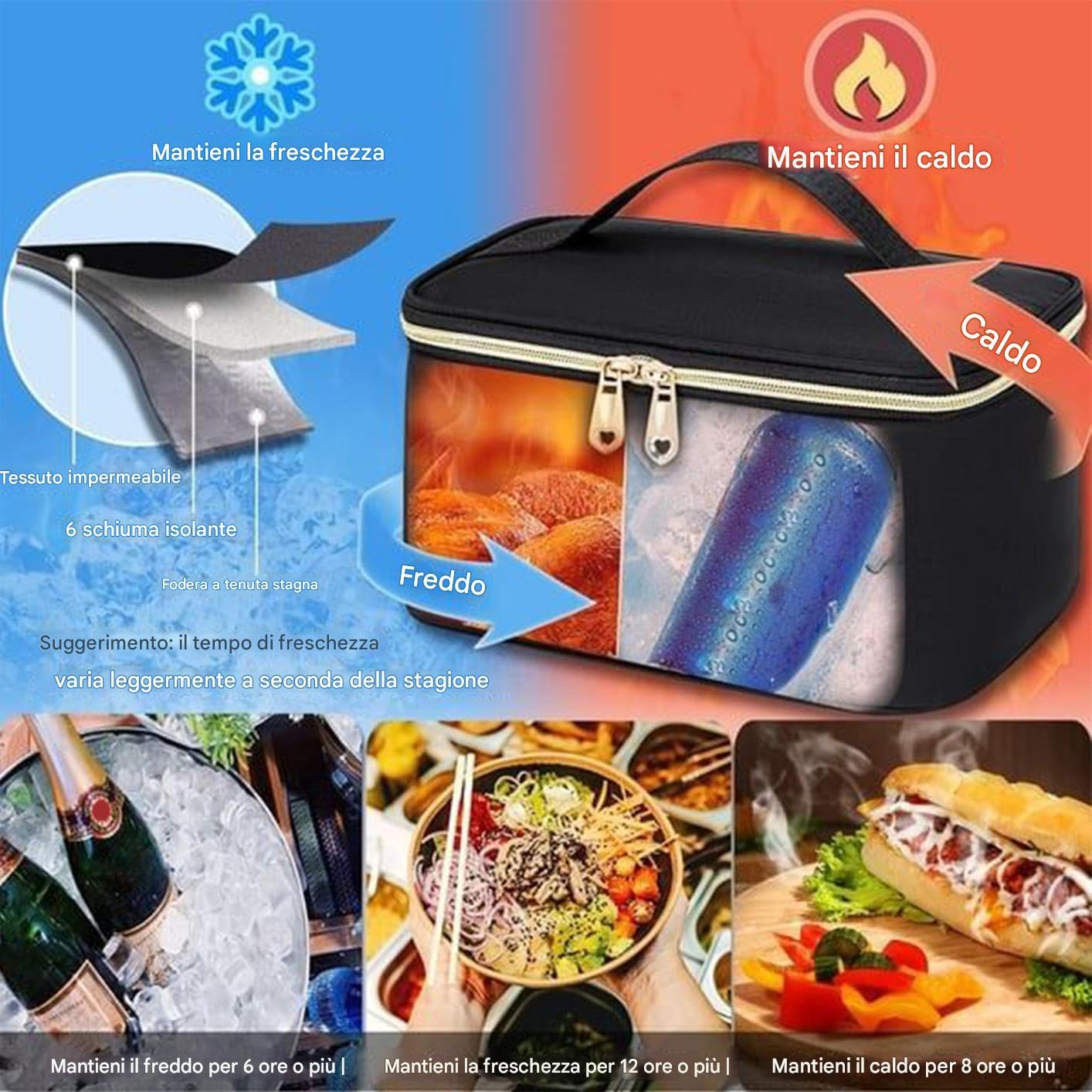 Zaino Per Il Pranzo: Zaino Isolato Per Laptop, Da Lavoro Con Dispositivo Di Raffreddamento Termico, Organizer Per Riporre Oggetti Di Grande Capacità, Compagno Di Viaggio Portatile | Per Studenti