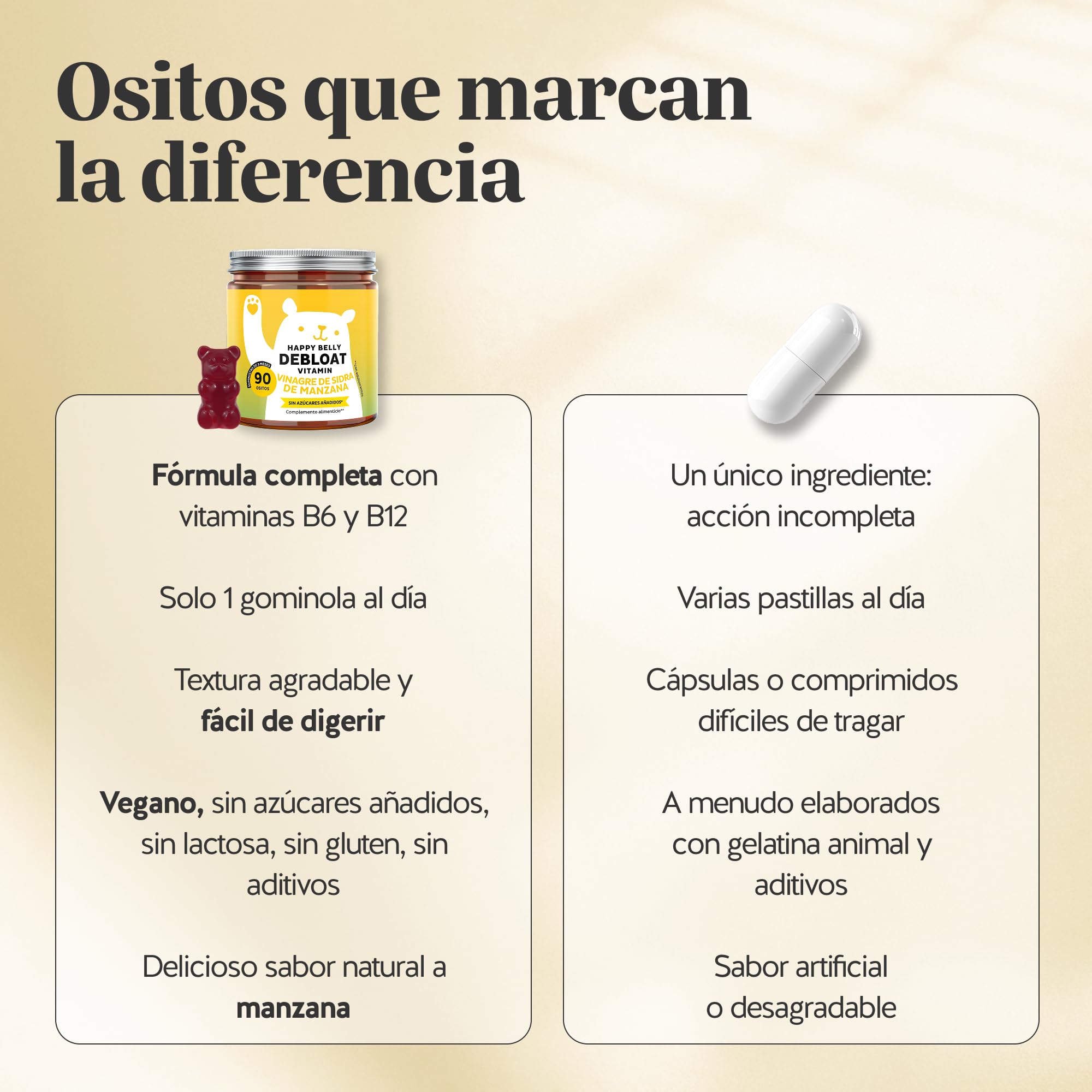 Bears with Benefits - Vinagre de Sidra de Manzana - Digestión - 90 unidades | Happy Belly Debloat - Vinagre de Sidra de Manzana, Vitamine B12, B6 - Cura de 3 meses - Sin Azúcar, Vegano