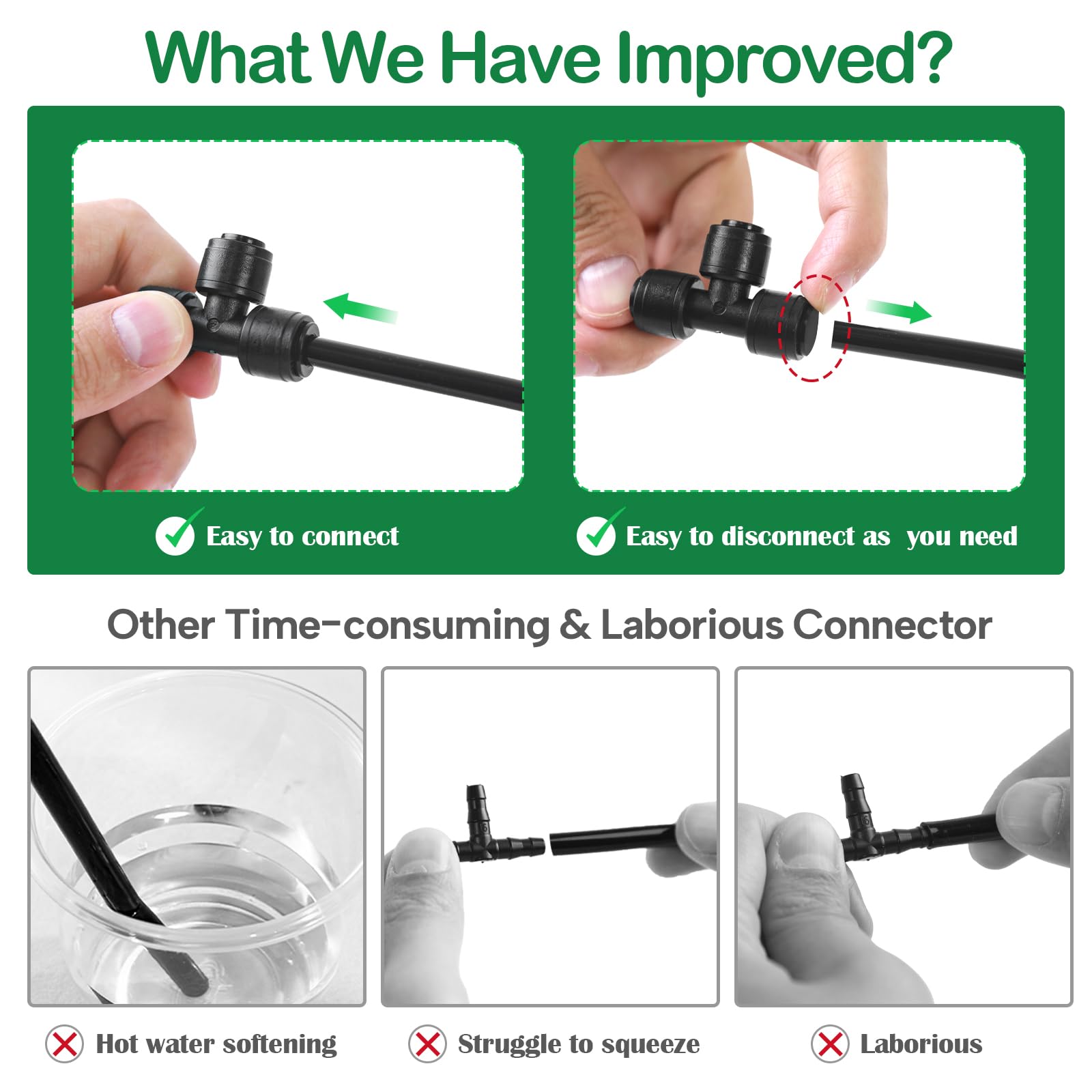 Raccordi per irrigazione a goccia da 1/4 di pollice, 40 pezzi di collegamento push-to-fit per tubi di irrigazione da 1/4", kit di connettori a goccia per sistema di irrigazione da giardino e