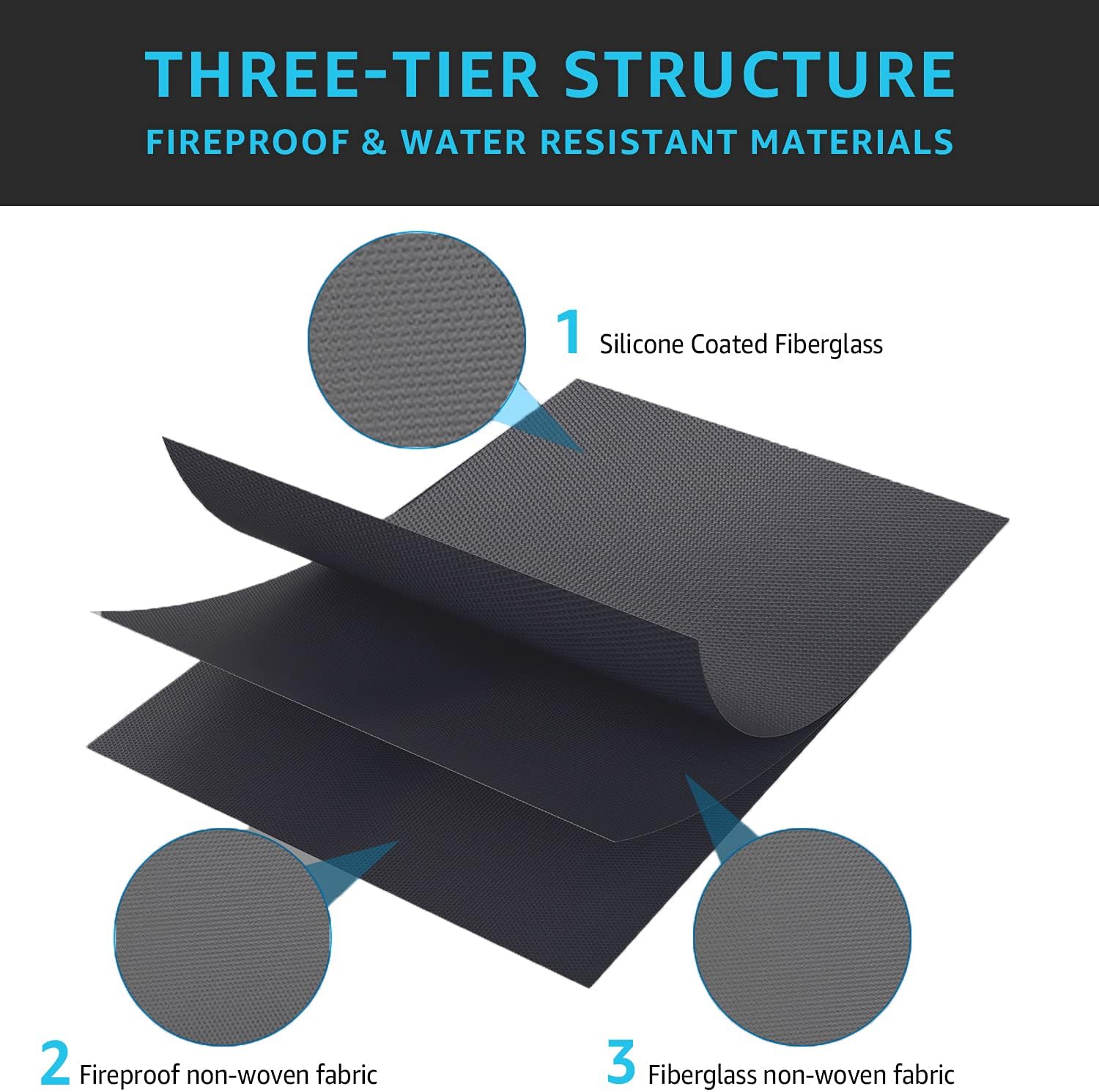 Fireproof Document Safe Bag,Large (17"X12"X6") Fireproof Safe Bag,(10.7"X 6.6") Money Pouch Envelope, High Capacity Bank Money Bag, Sealed Storage No-Itch Protector Case : Tools & Home Improvement