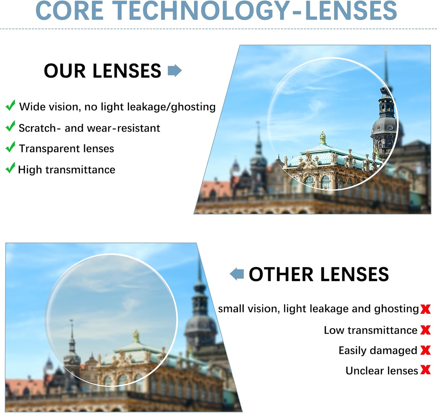 COJWIS Progressive Multifocus Reading Glasses for Women - 3 Pack Computer Readers with Blue Light Blocking and Spring Hinge - Image 5