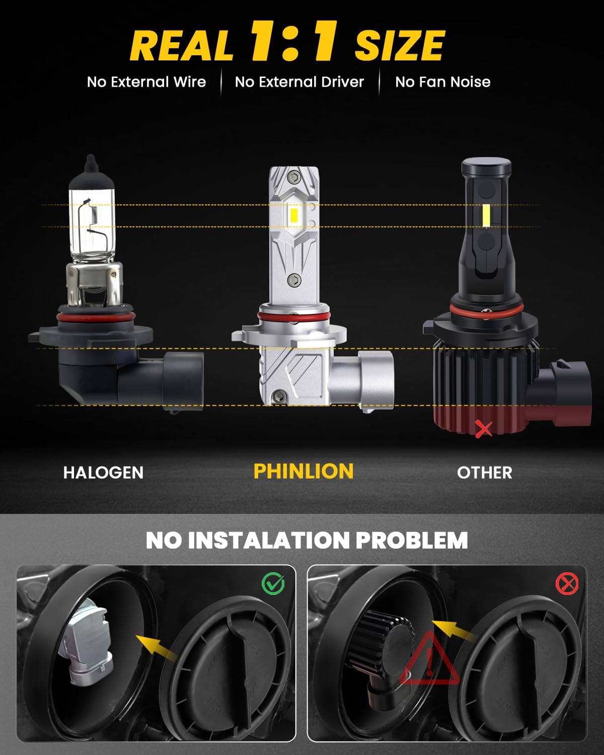 PHINLION 9145 LED Fog Light Bulbs 6500K White, 12000 Lumens 800% Brightness Super Bright 9140 H10 LED Fog Lights, 1:1 Mini Size, Play and Plug, Pack of 2