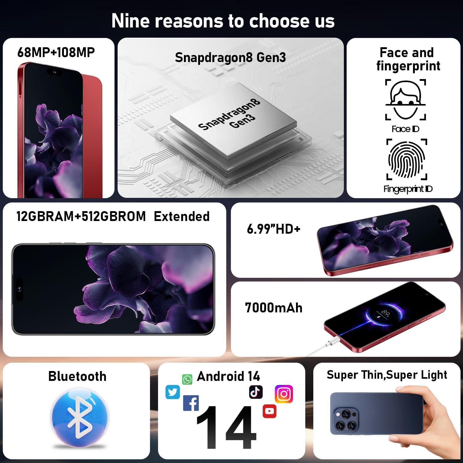 Unlocked 16PM Smartphone: 6.99" HD+ Display, 7000mAh Long-Lasting Battery, 12GB+512GB Massive Storage, 108MP AI Camera, High Performance Android Phone for Gaming & Work (Wine Red)