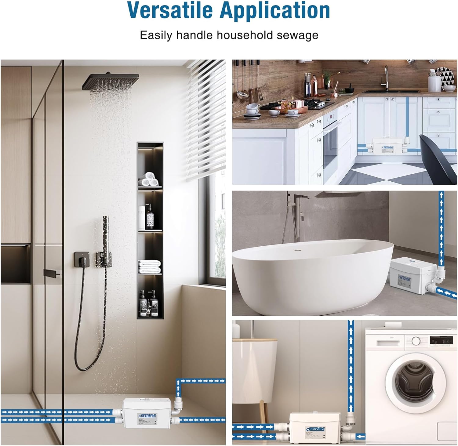 CrestWave Powerful 300W Sink Pump, 23ft Head, 110LPM Flow with 3 Water Inlets - Ideal for Basement, Kitchen, Sink, Shower, Bathtub, Laundry, Waste Water, Boats, RV, Home, Off-Grid Sewage Systems