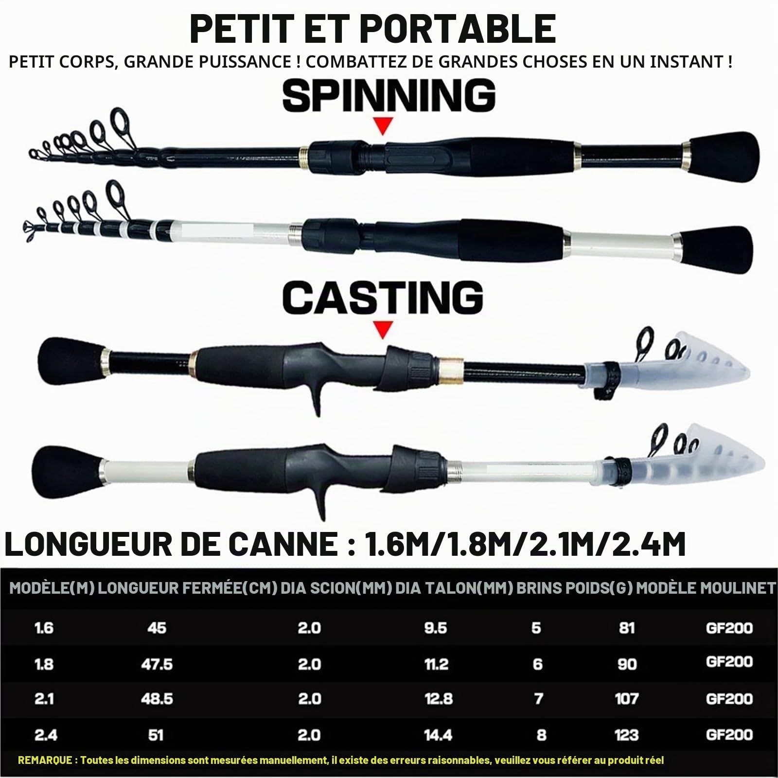 Canne à pêche Casting Combo Canne télescopique en Carbone et Moulinet Baitcasting Kit de Canne à pêche de Voyage Portable Poids d'appât 10-30g Kit Complet Canne à Pêche(1.8M,Purple)