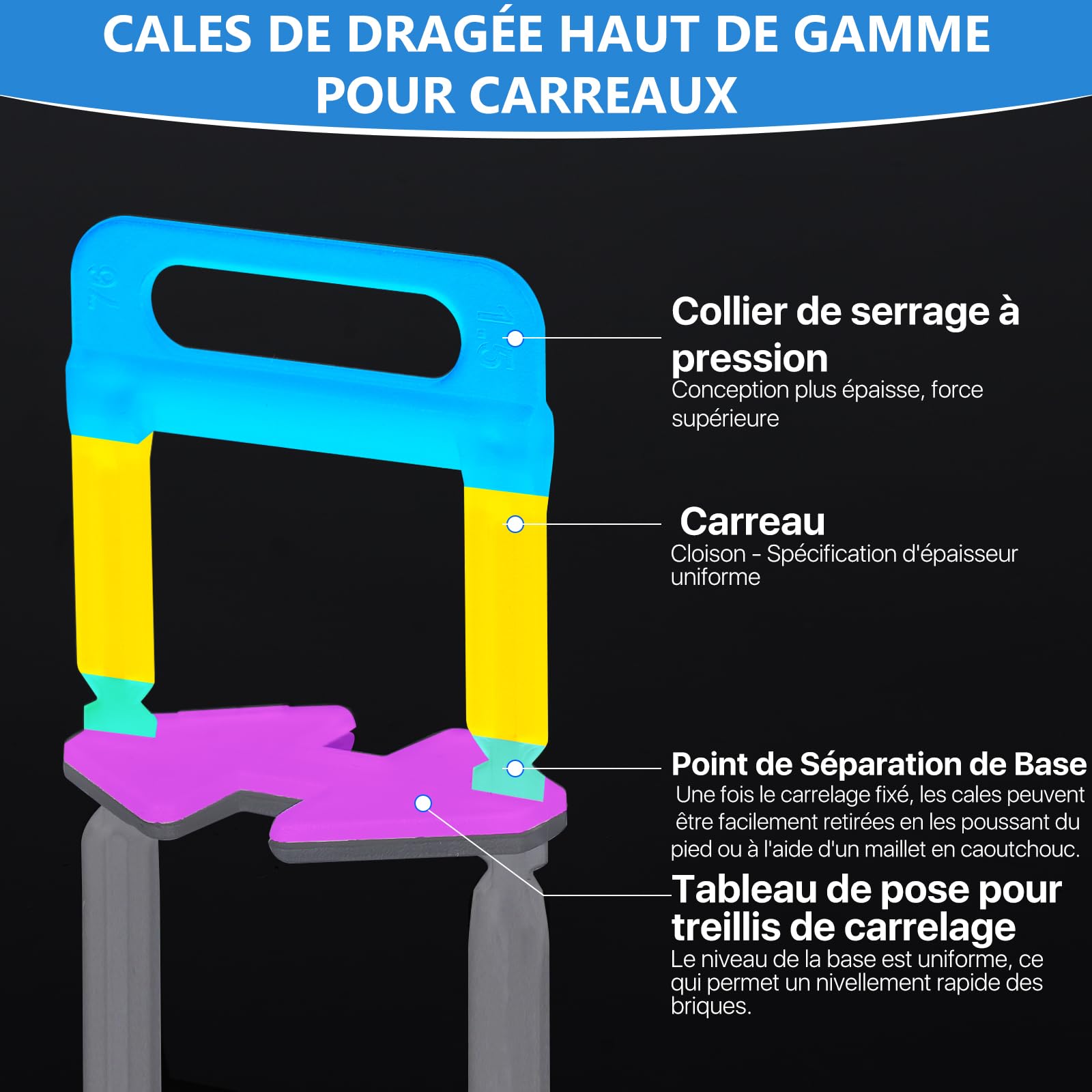 Clips de nivellement carrelage 1 mm (1/32") – Entretoises anti-défaut, contrôle précis des joints, 1100 pièces