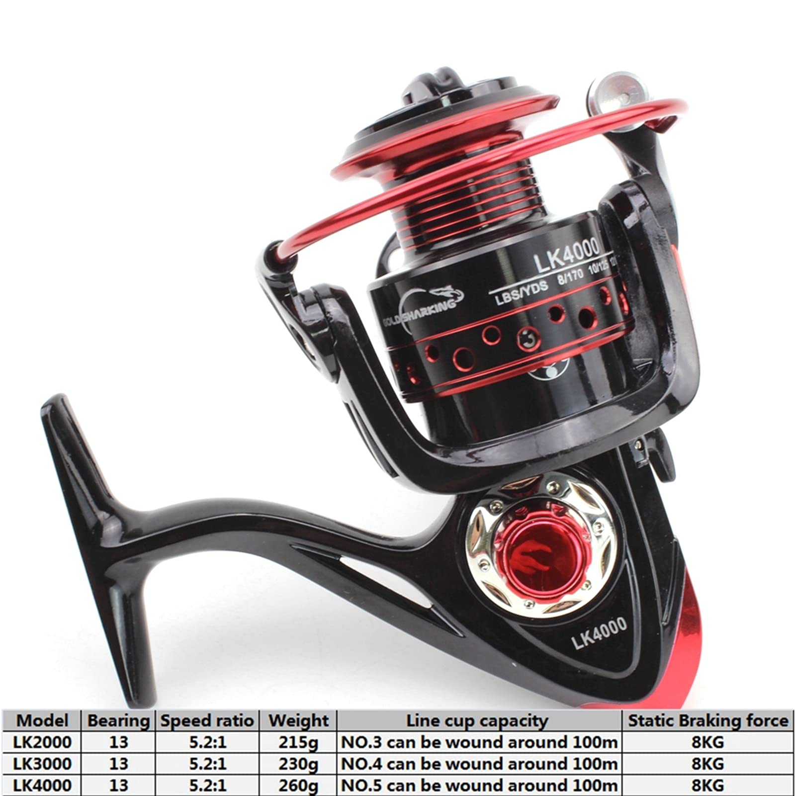 Canne à Pêche Téléscopique Carbone 1.8-3.0m + Moulinet - Kit Complet Voyage Truite Carpe