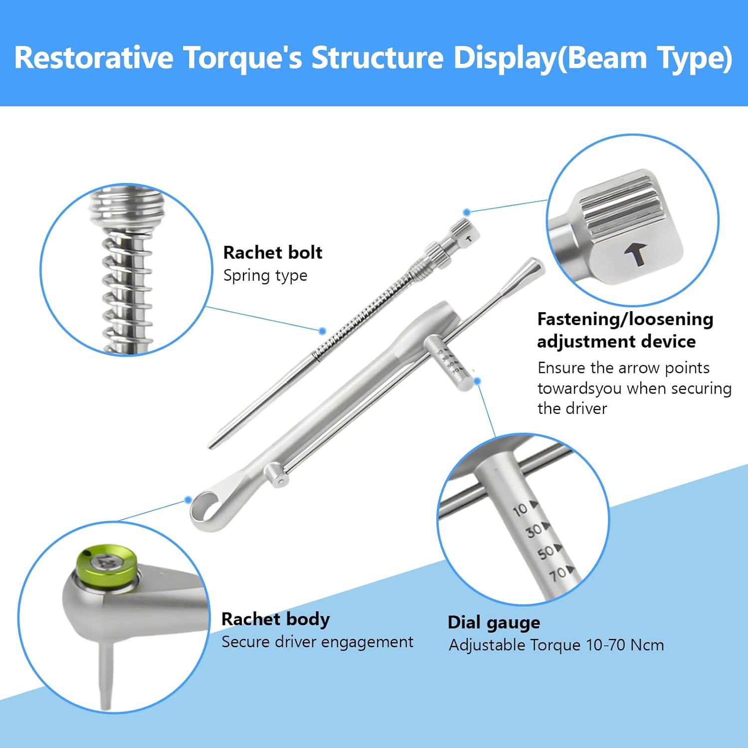 Dental Implant Torque Wrench Universal Kit Fully Autoclavable Color IdentificationTorque Adjustable Ratchet & Screwdrivers Torque Value of 10-70Ncm Portable Square Style