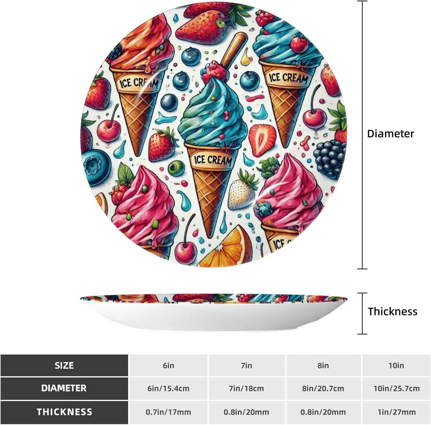 Colorful-Ice-Cream 10 Inch Decorative Plate With Stand, Elegant Display Wall Plate For Home Decor