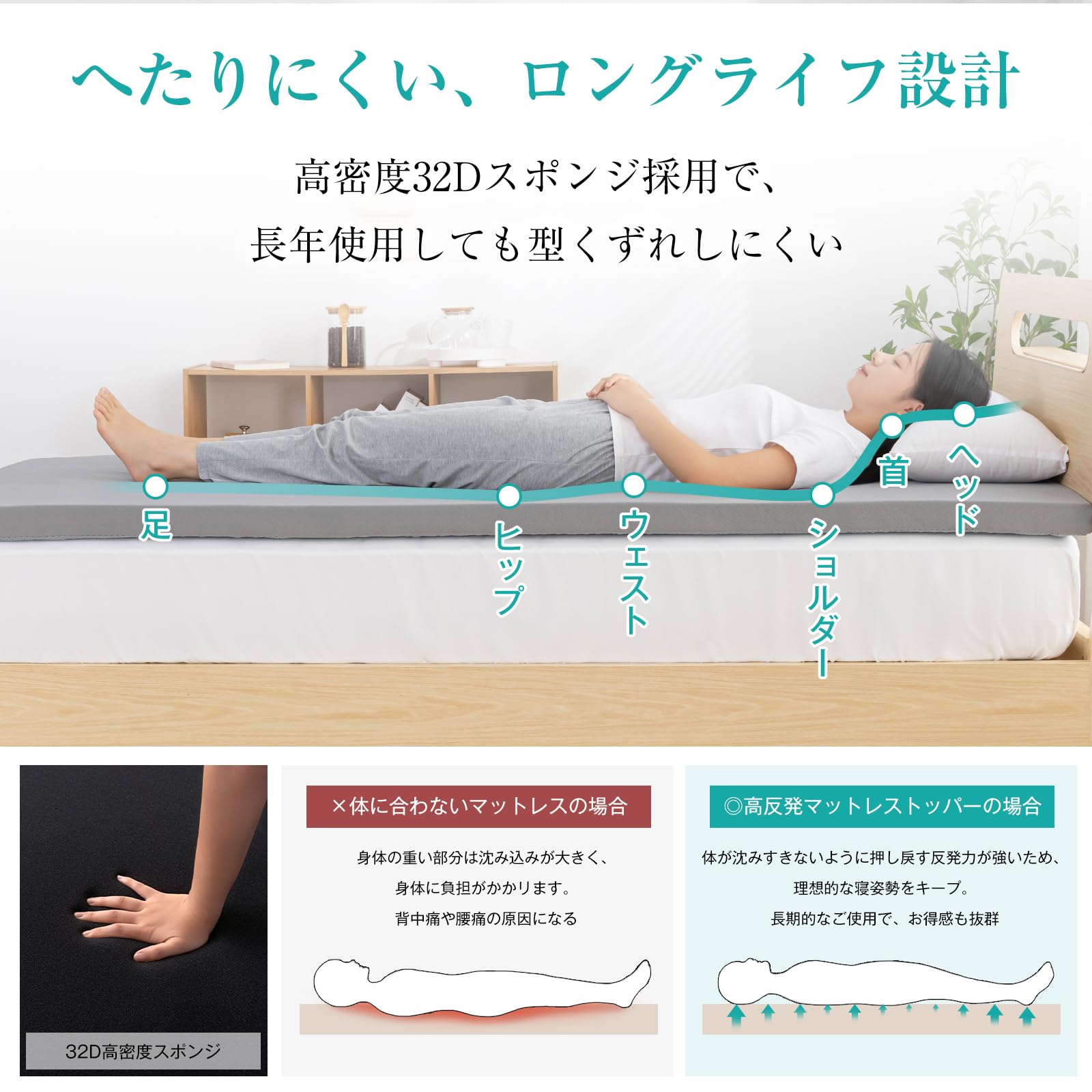 Amazon.co.jp: Housecover マットレス 高反発 シングル 厚さ3cm 硬さ 