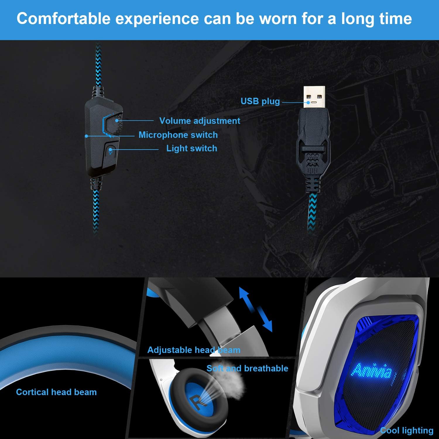 Diagram showing Anivia headset features: USB plug, in-line controls (volume, mic switch, light switch), adjustable head beam, soft and breathable ear pads, and cool lighting.