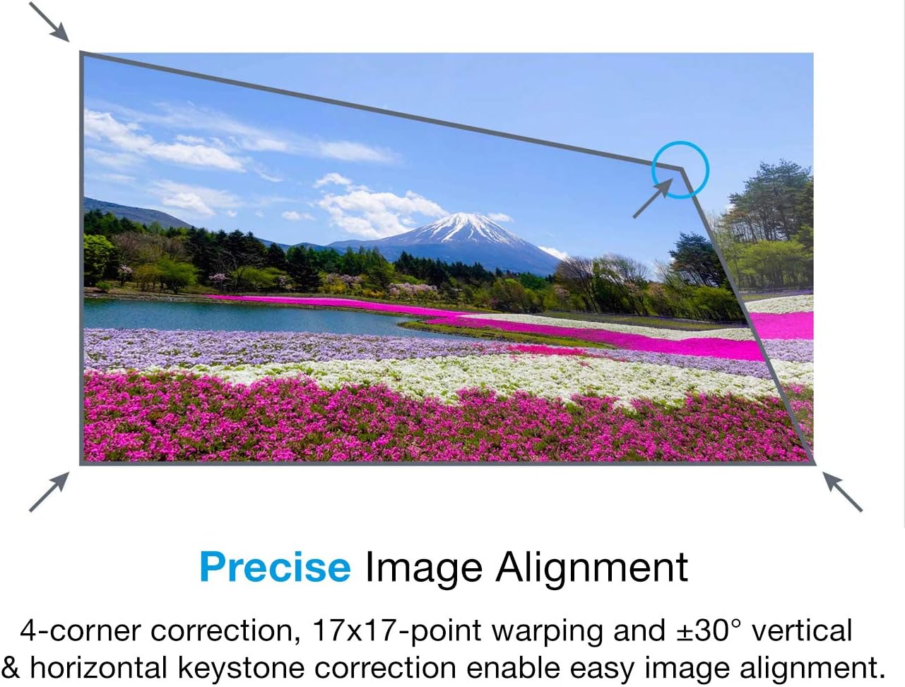 Discount 80% Optoma HZ48UST Ultra-Short Throw Premium Laser Projector | Extremely Bright 4500 Lumens for Lights-On Viewing | Home Theater Projector for Movies & Gaming | Compact Design | 2X HDMI Connectivity