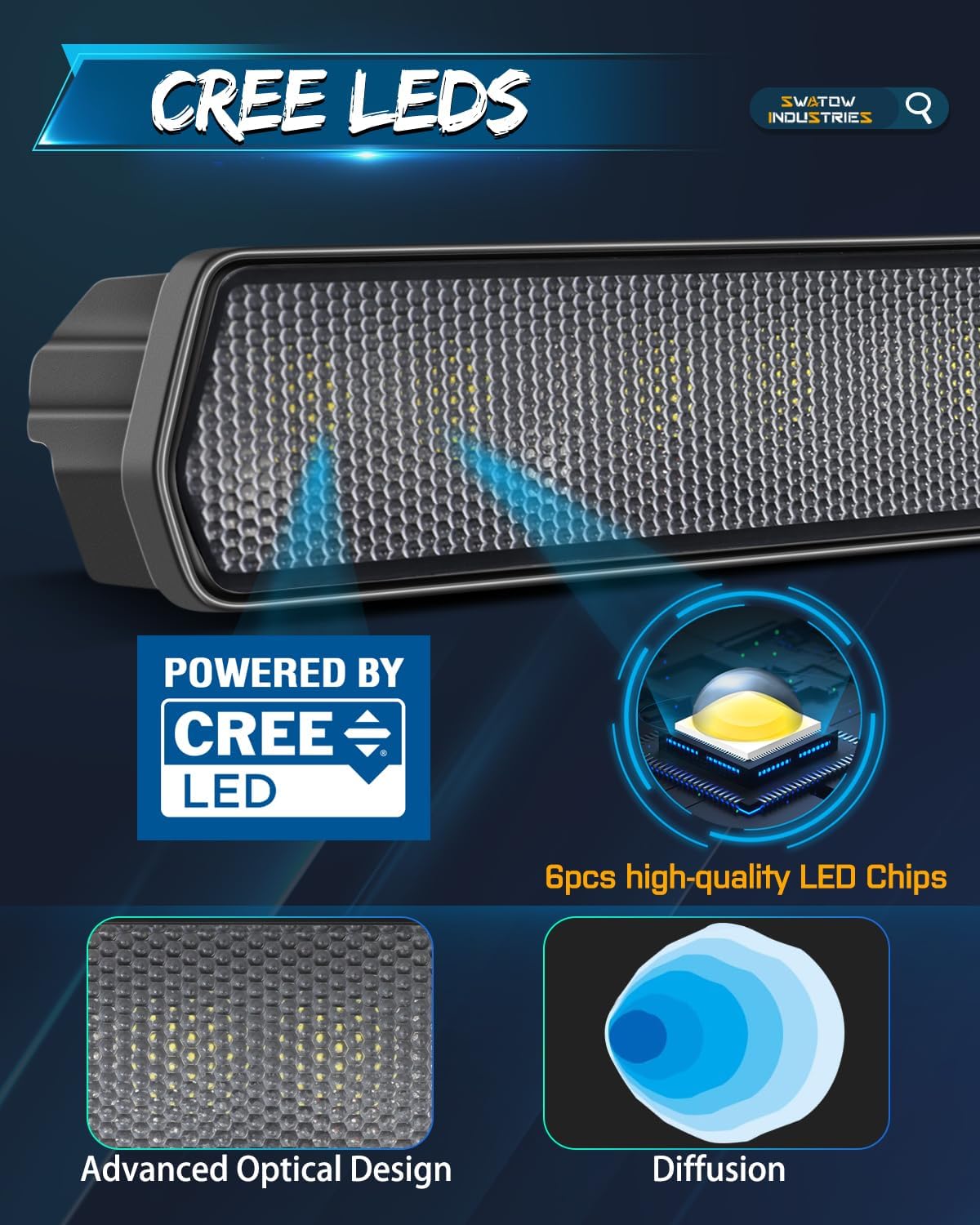 6 Inch Light Bar, SWATOW INDUSTRIES CREE LED Pod Lights Diffusion 6 Inch Driving Light Bar Scene Lights for Truck Pickup Wrangler Toyota UTV Tractor Heavy Duty Boat