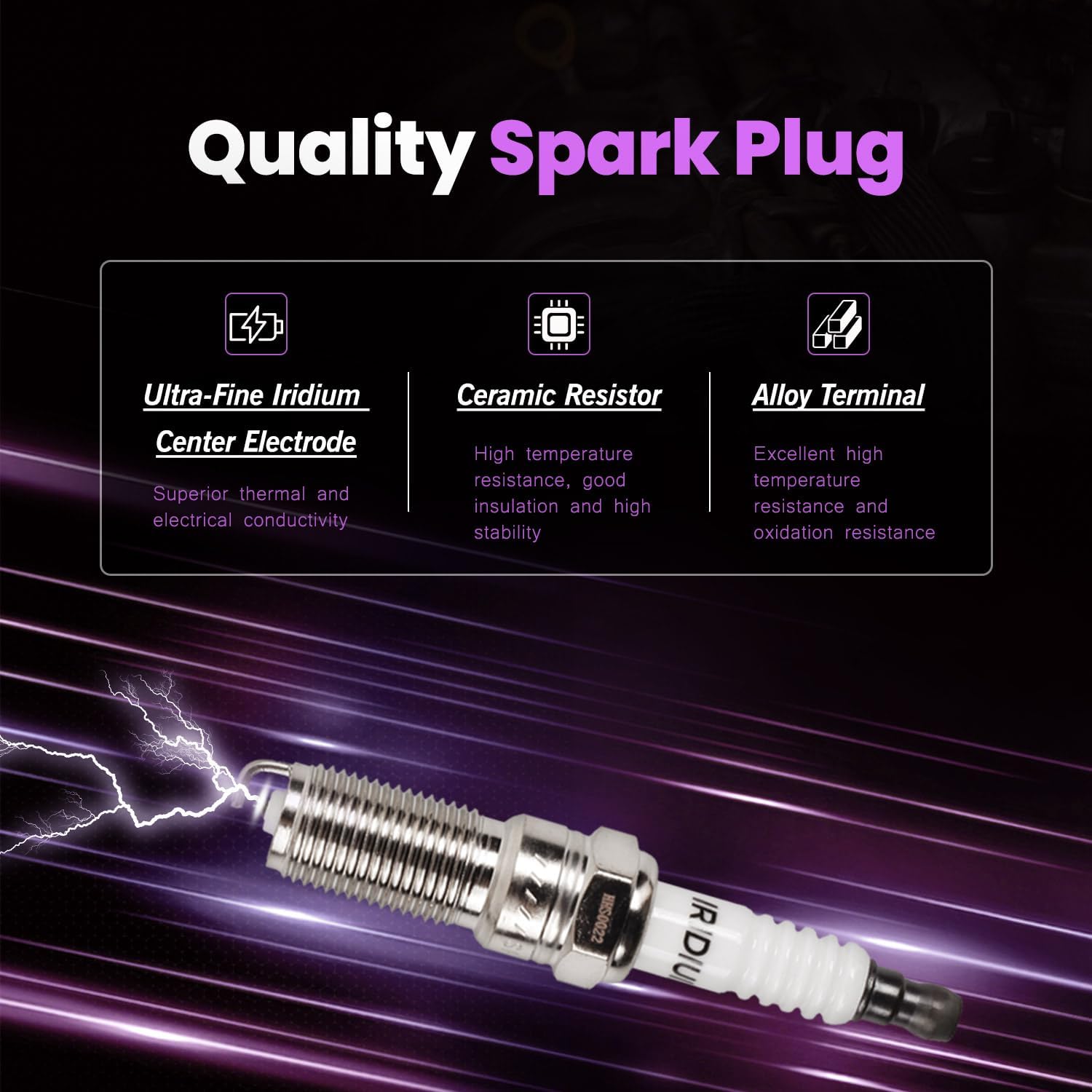 New Upgrade UF646 Ignition Coil Pack Set of 6 and 6509 Iridium Spark Plugs, Precise and Corrosion-resistant Connections, Fit for 3.5L F150 2011-2015, Explorer 2013-2017, Expedition 2015-2017