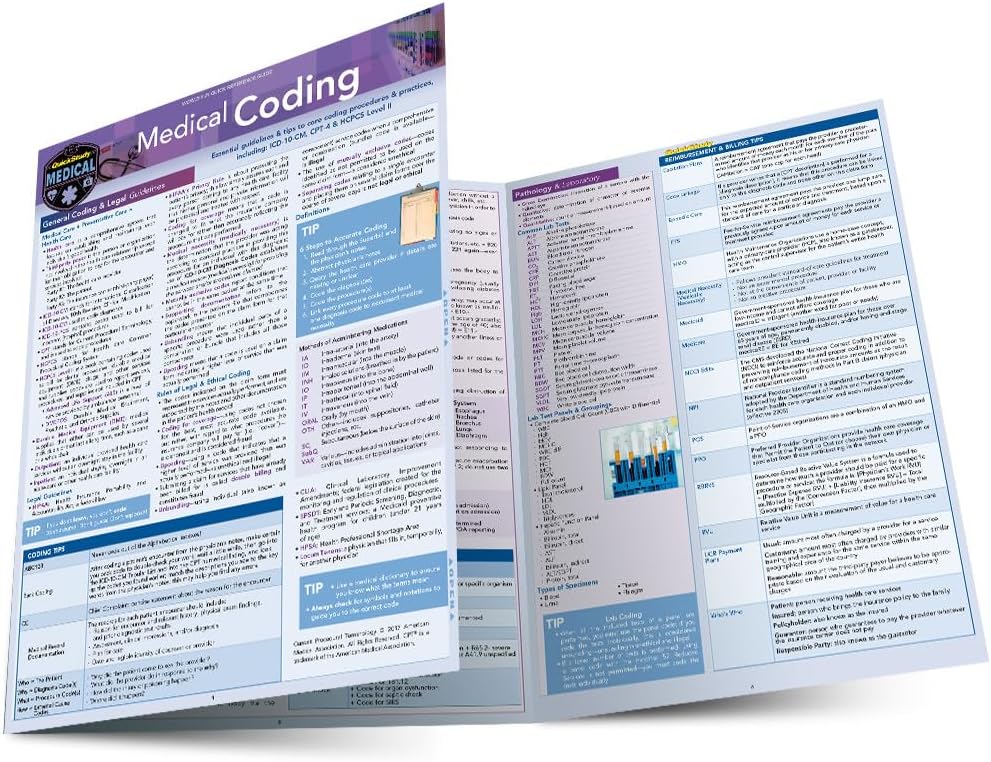 QuickStudy Medical Coding: a Laminated Reference Guide