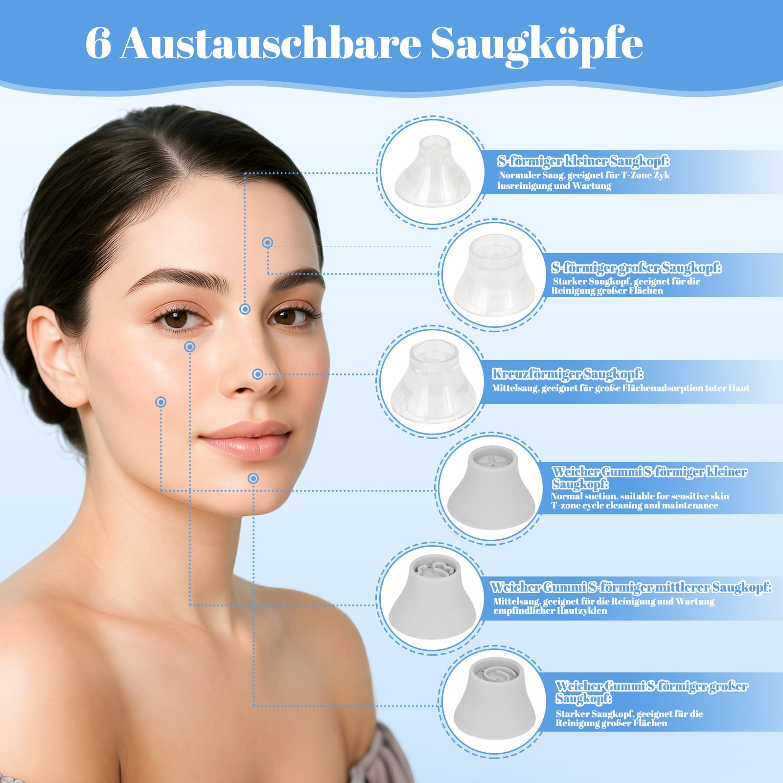 Pulitore per i punti neri con serbatoio d'acqua visibile, 75 kPa forte assorbenza, 4 modalità e 6 accessori per la pulizia del viso, acne e punti neri, rimozione dei punti neri