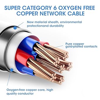 brileze 8 Pcs Short Cat6 Patch Cable 0.5ft/15cm -1000Mbps High Speed Ethernet Network Cables With RJ45 Connectors Patch Panel Ethernet Cable For Router, Modem, Server, Switch, TV, PC (Mixed Color)
