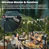 Vista 5 de Godox iT30 Pro C iT30Pro C iT30ProC iT30Pro-C Mini Flash para cámara Canon, exposición automática TTL, HSS 1/8000 segundos, 2.4G Wireless Xsystem