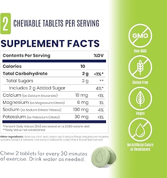 SaltStick Fastchews, Electrolyte Replacement Tablets for Rehydration, Exercise Recovery, Youth & Adult Athletes, Hiking & Sports Recovery, 1 x Packet of 10 Tablets (Green Apple)