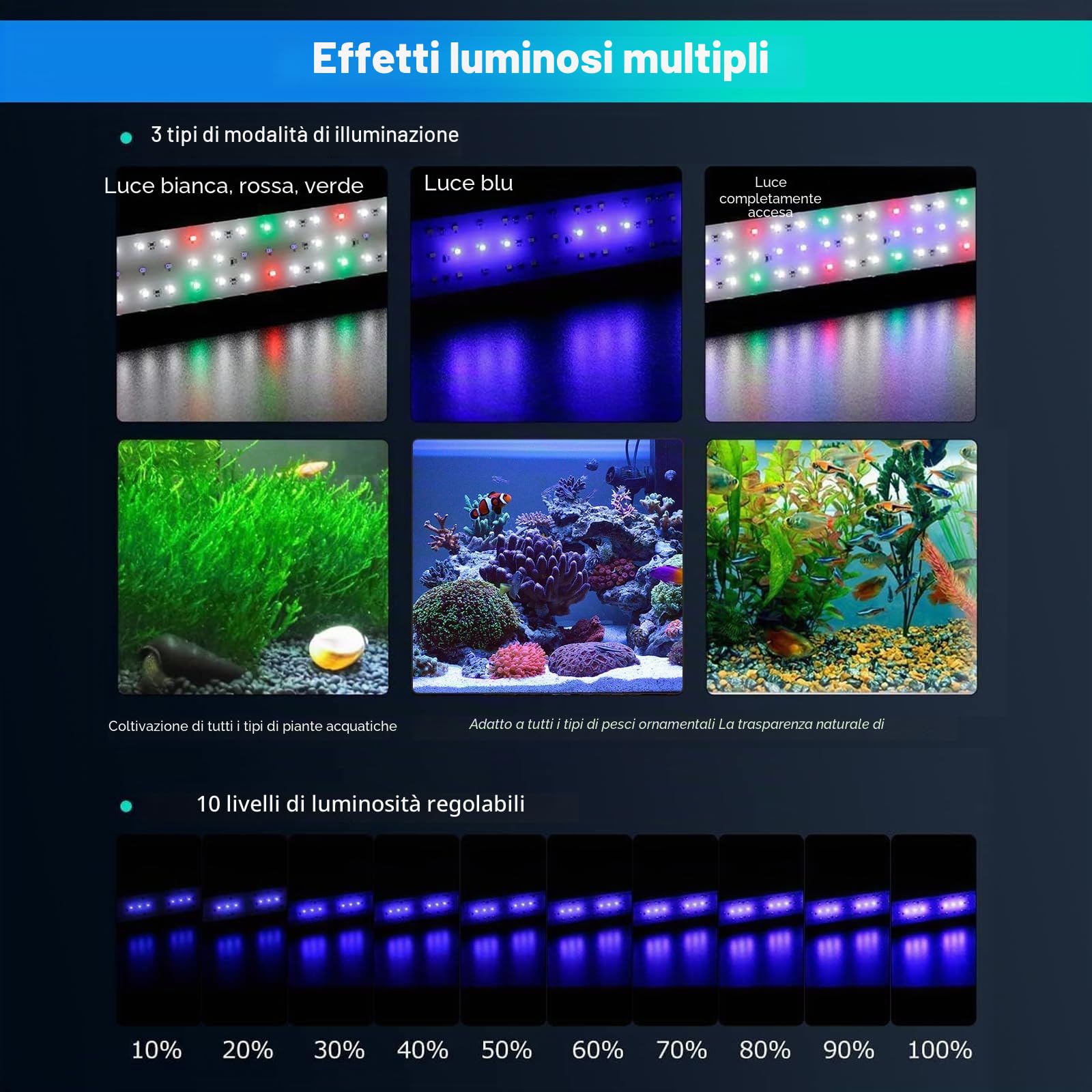 DEWEL lampada acquario,11 W Luce LED per Acquario a Spettro Completo,Dimmerabile e Staffa Regolabile,timer regolabile,LED plafoniera,3 modalità per Acquario da 45-60cm