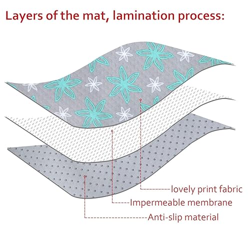Miniatura 32 de Tapete de salpicaduras para debajo de la silla alta, 42 x 46 pulgadas, tapete de salpicaduras para bebés a la hora de la comida