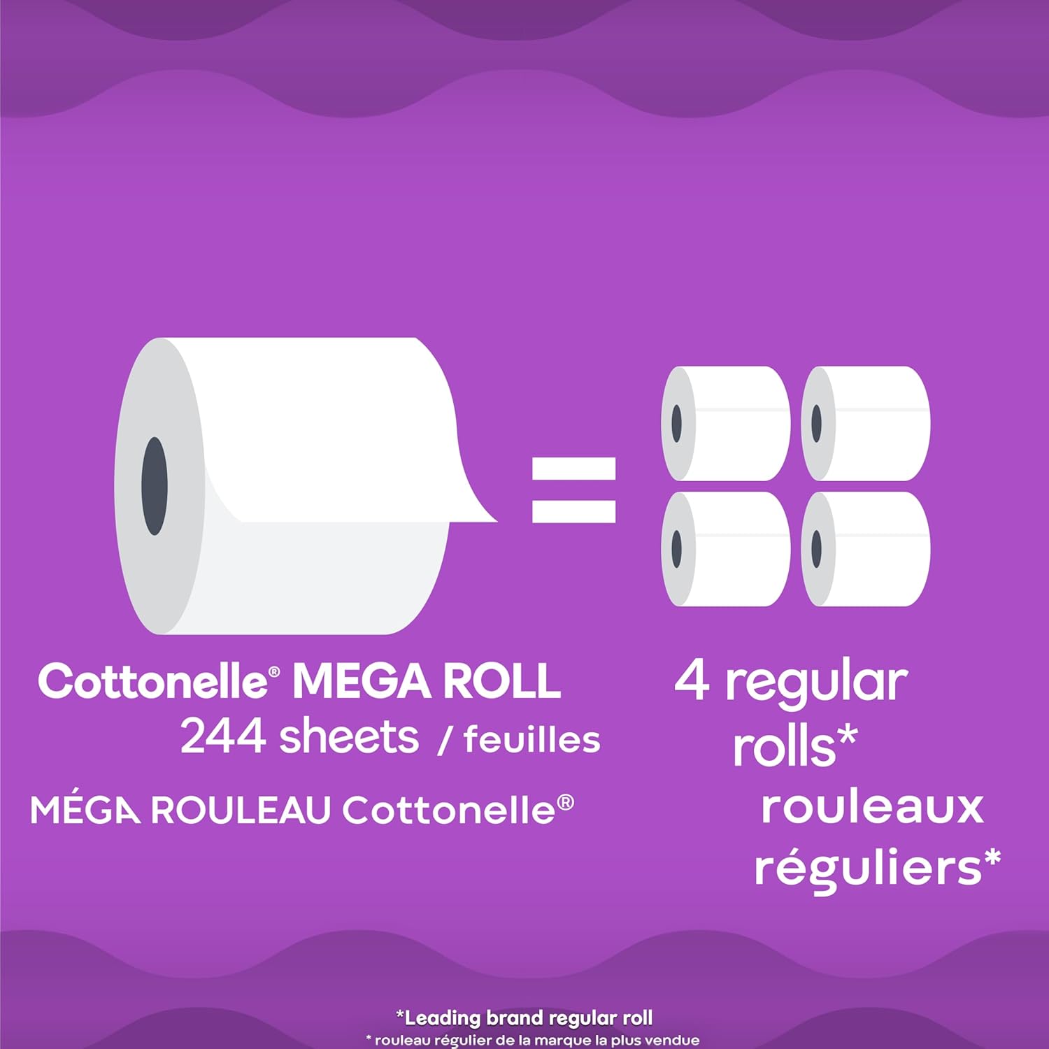 Cottonelle Ultra Comfort Toilet Paper, Strong Toilet Tissue, 12 Mega Rolls (12 Mega Rolls = 48 Regular Rolls), 244 Sheets per Roll, Packaging May Vary
