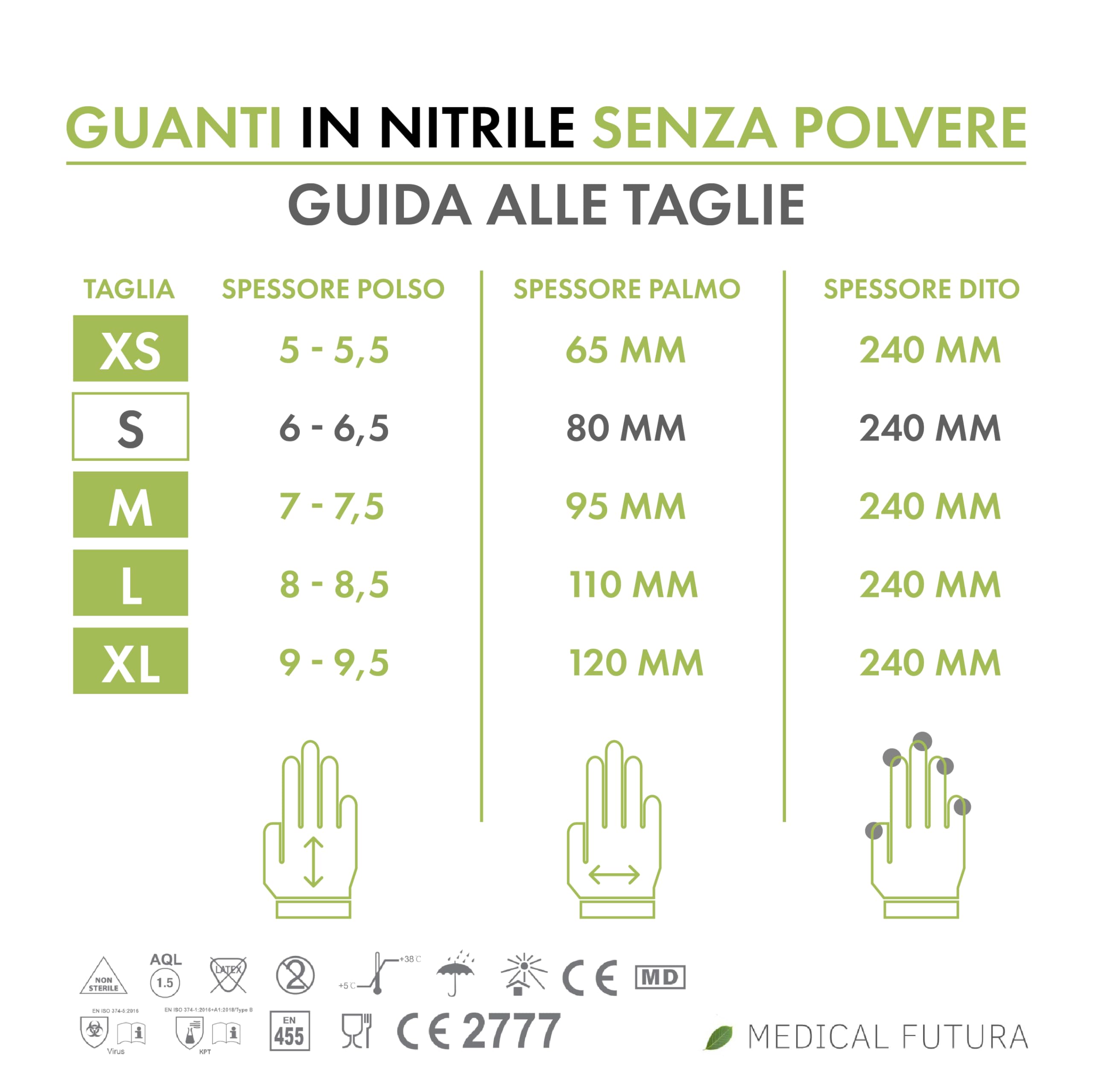 1000 Guantes de Nitrilo Desechables S Negros, No Alergénicos Gr. 4.0, Sin Polvo, Sin Látex, Buenos para Esteticistas, Tatuadores, Talleres y Aplicaciones Médicas (S, Negro)