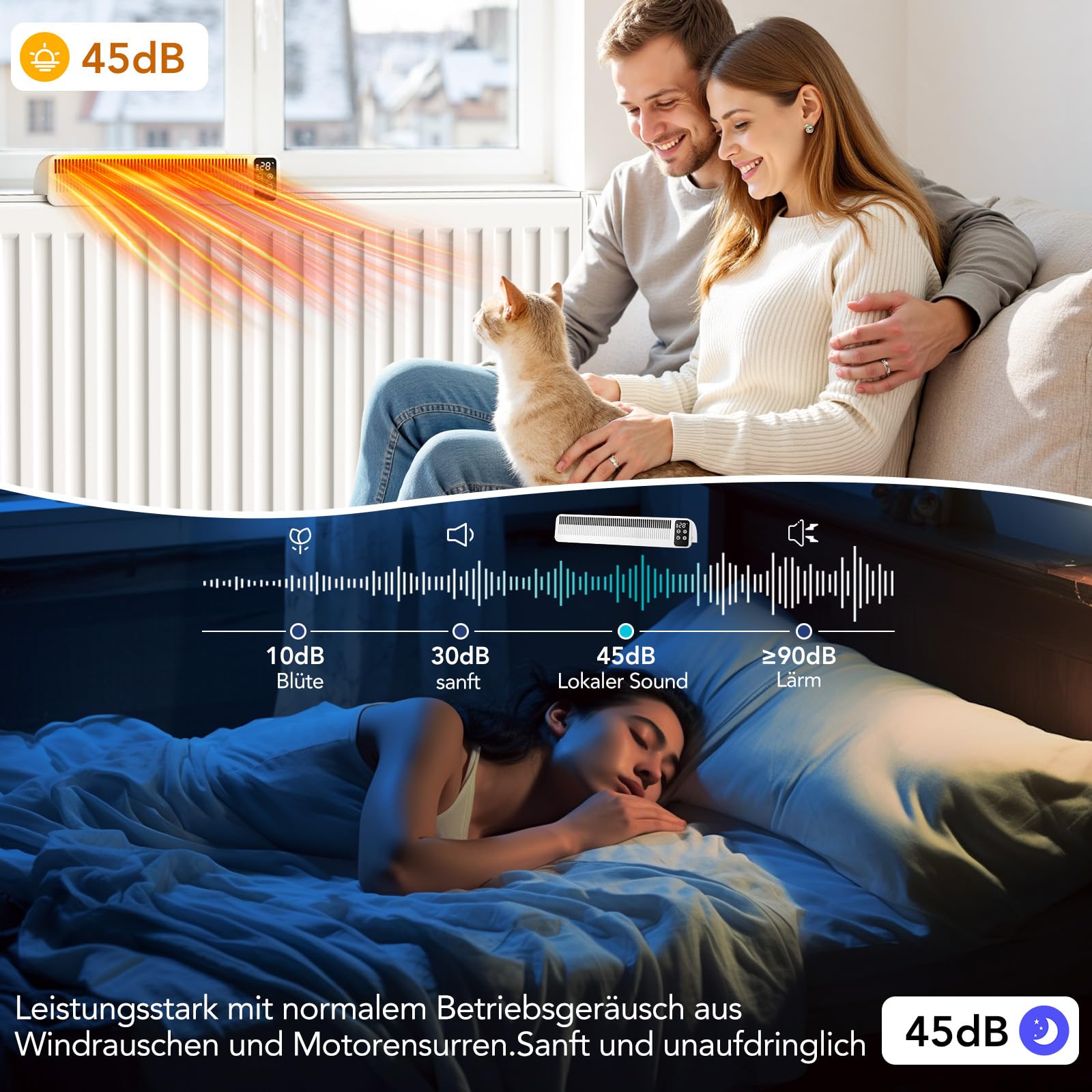 Heizkörper Ventilator Heizungslüfter, Lüfter für Heizkörper Verbesserung der Wärmeverteilung, Energieeinsparung 2 Modi Heizungsventilator (1 Stück, Weiß)