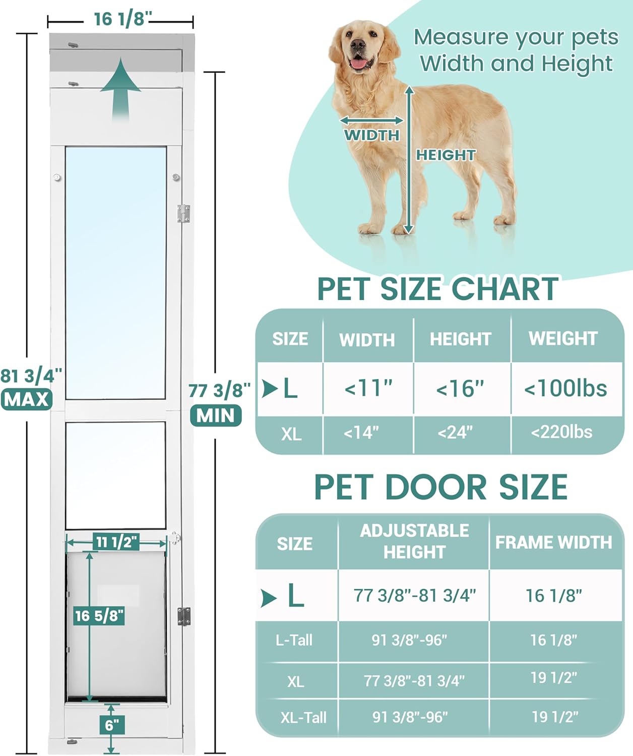 Large Dog Door for Sliding Glass Door - Right Open Amount from Inside - Overall Size: 81 3/4 Inch x 16 1/8 inch, Flap Size: 11.5"(W) x 16.5"(H)