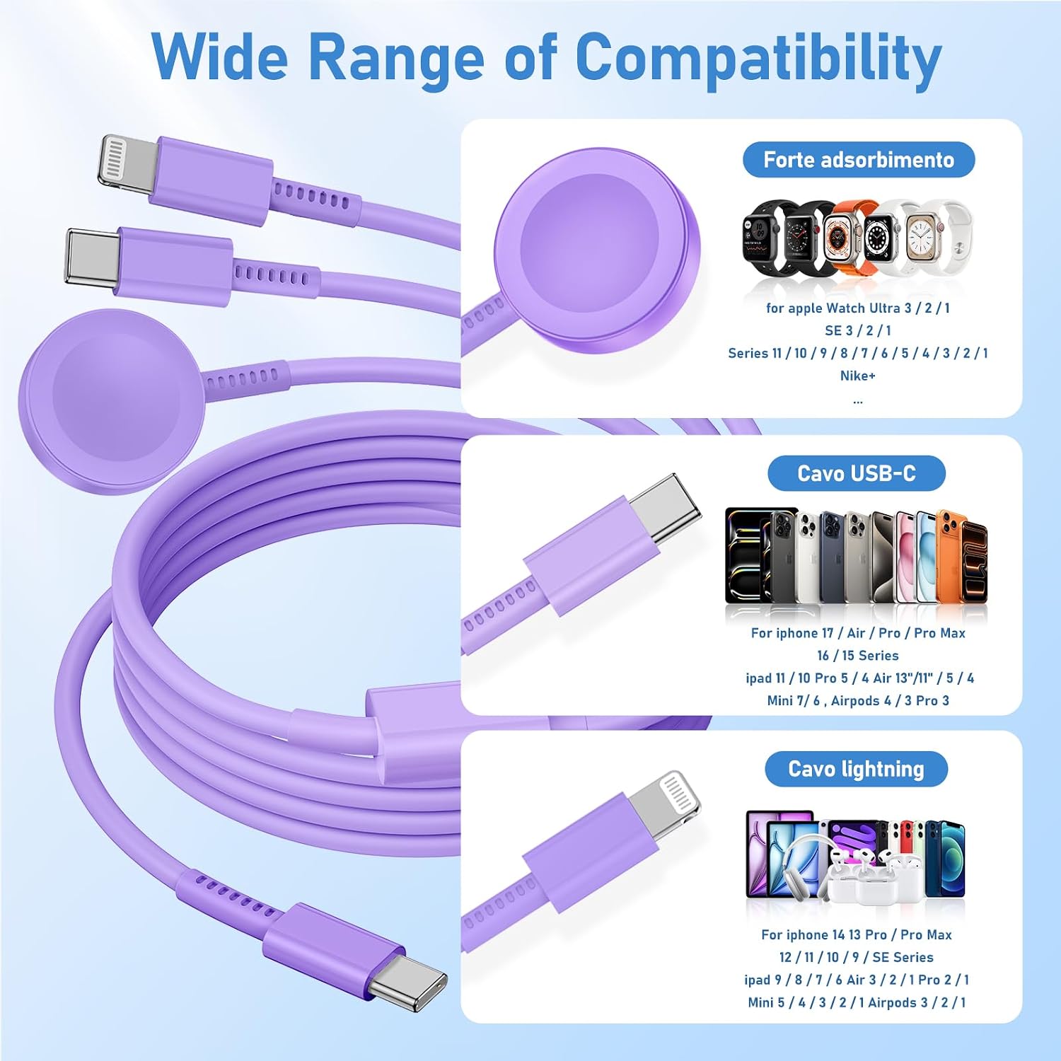 for Apple Watch Charger Fast Charging,3 in 1 Multi Charger USB C Cable,iWatch Charger Cord 6FT for iWatch Ultra3/2/1/SE 3/2 Series 11/10/9/8/7/6/5/4,for iPhone17 15 16 Pro Max/14/13/12/11-Purple image 5